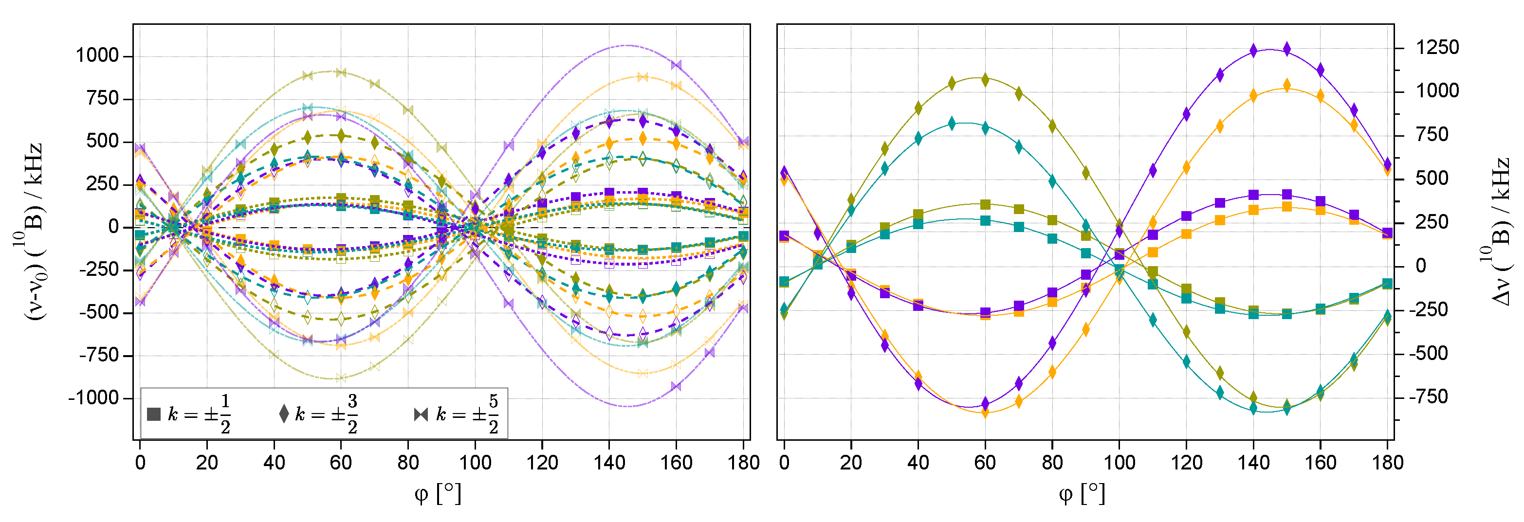 Molecules 31 02554 g004 Molecules 31 02554 g004