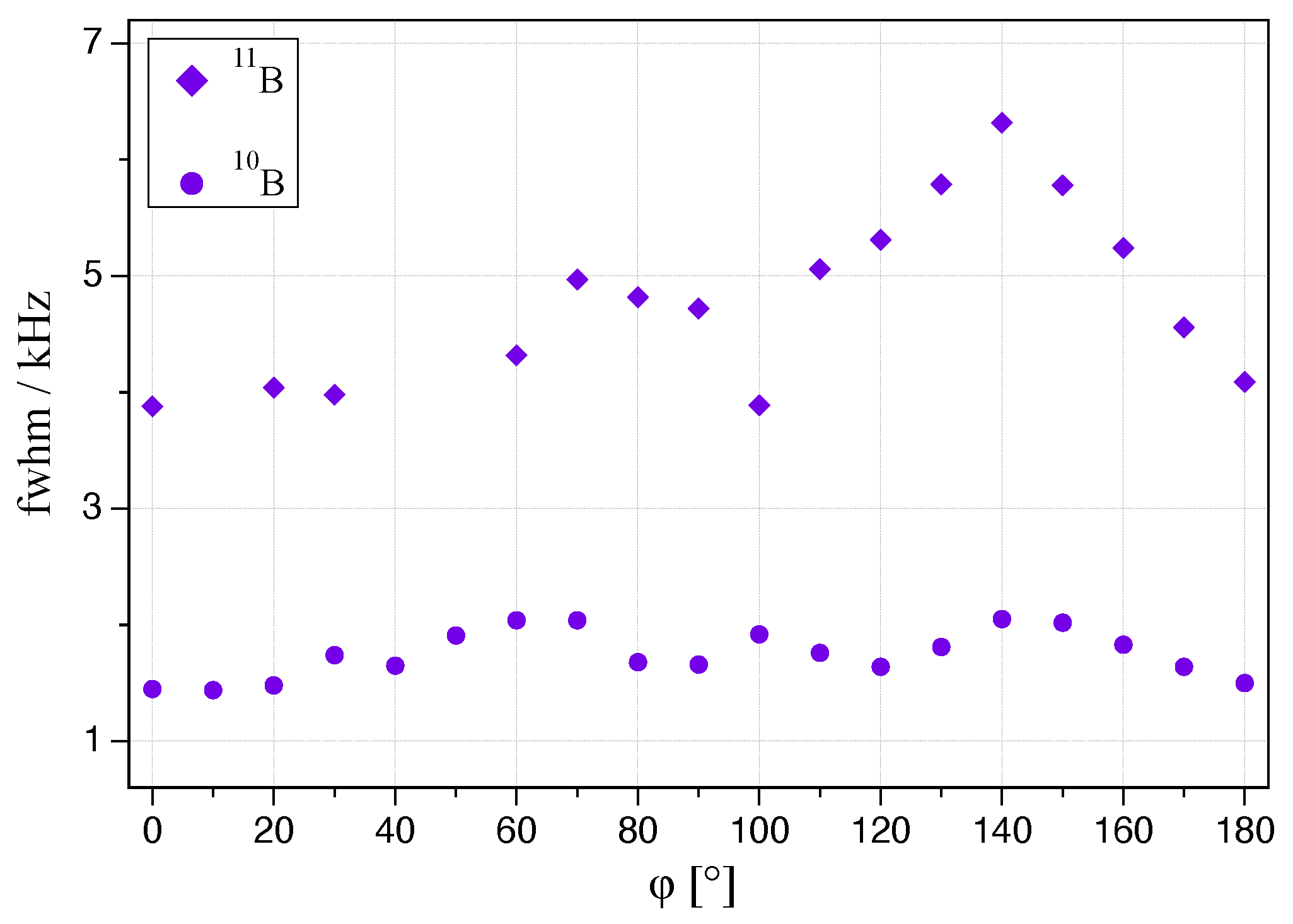 Molecules 31 02554 g007 Molecules 31 02554 g007