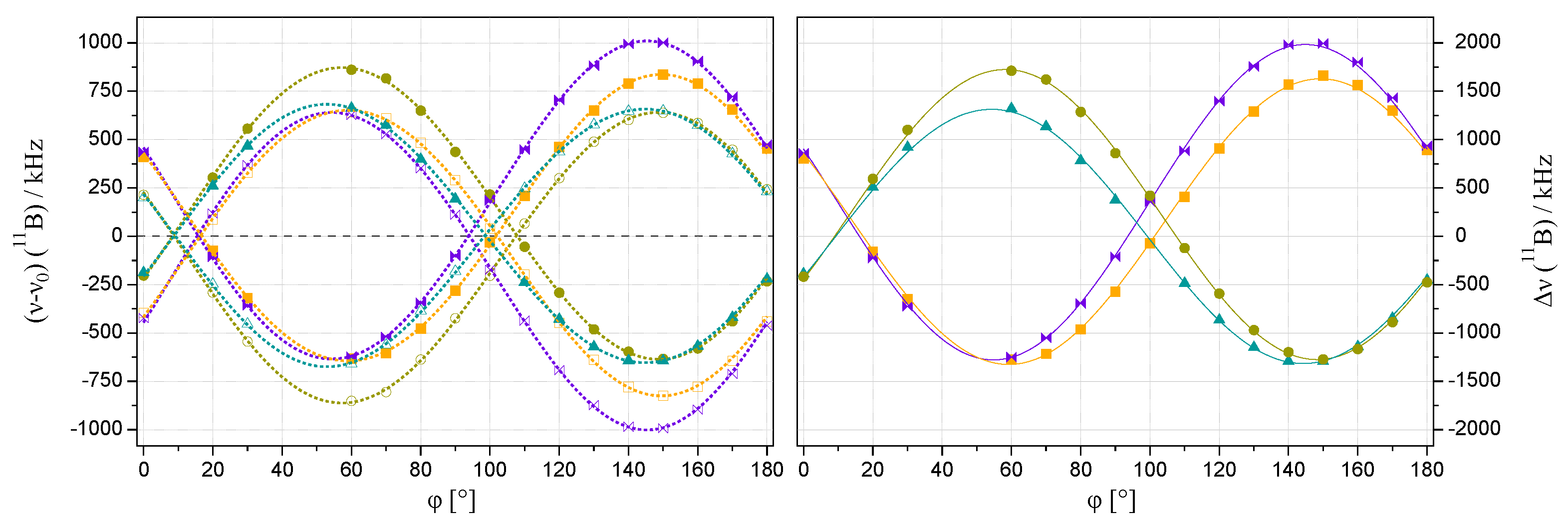 Molecules 31 02554 g0a1 Molecules 31 02554 g0a1