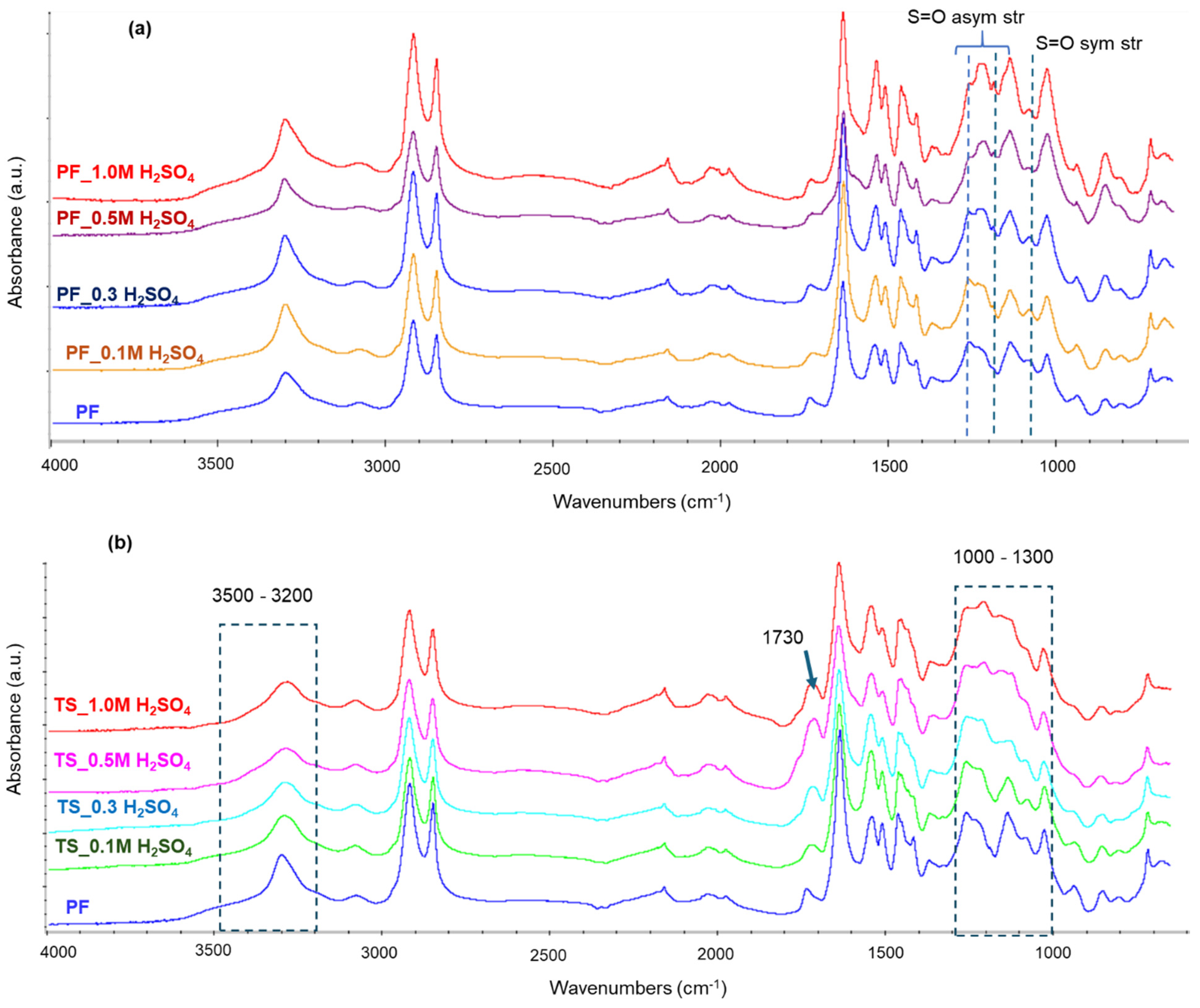 Molecules 31 02607 g002 Molecules 31 02607 g002