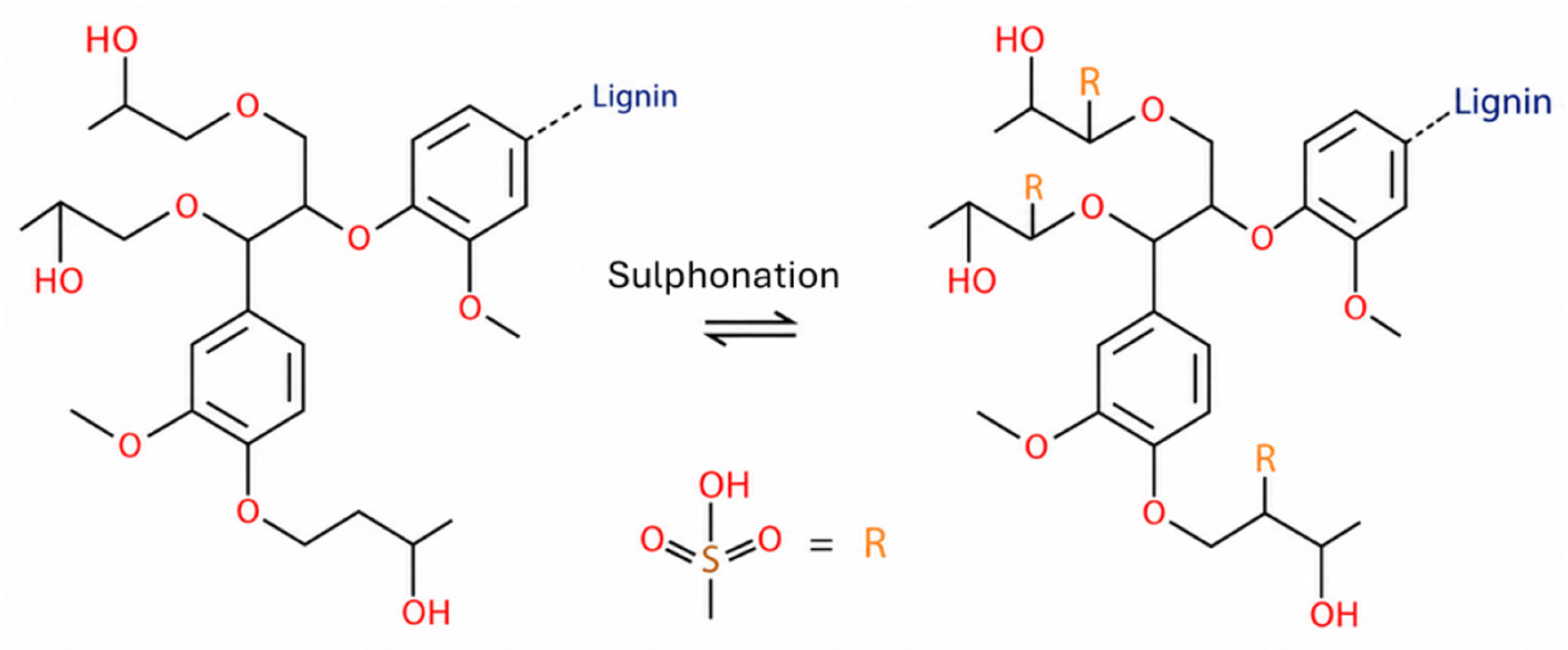 Molecules 31 02607 g005 Molecules 31 02607 g005