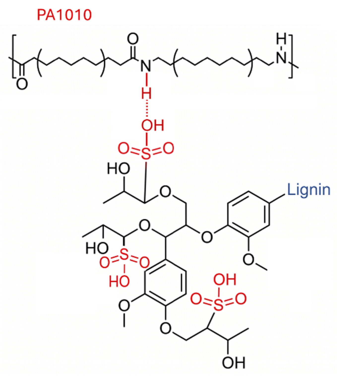 Molecules 31 02607 g006 Molecules 31 02607 g006