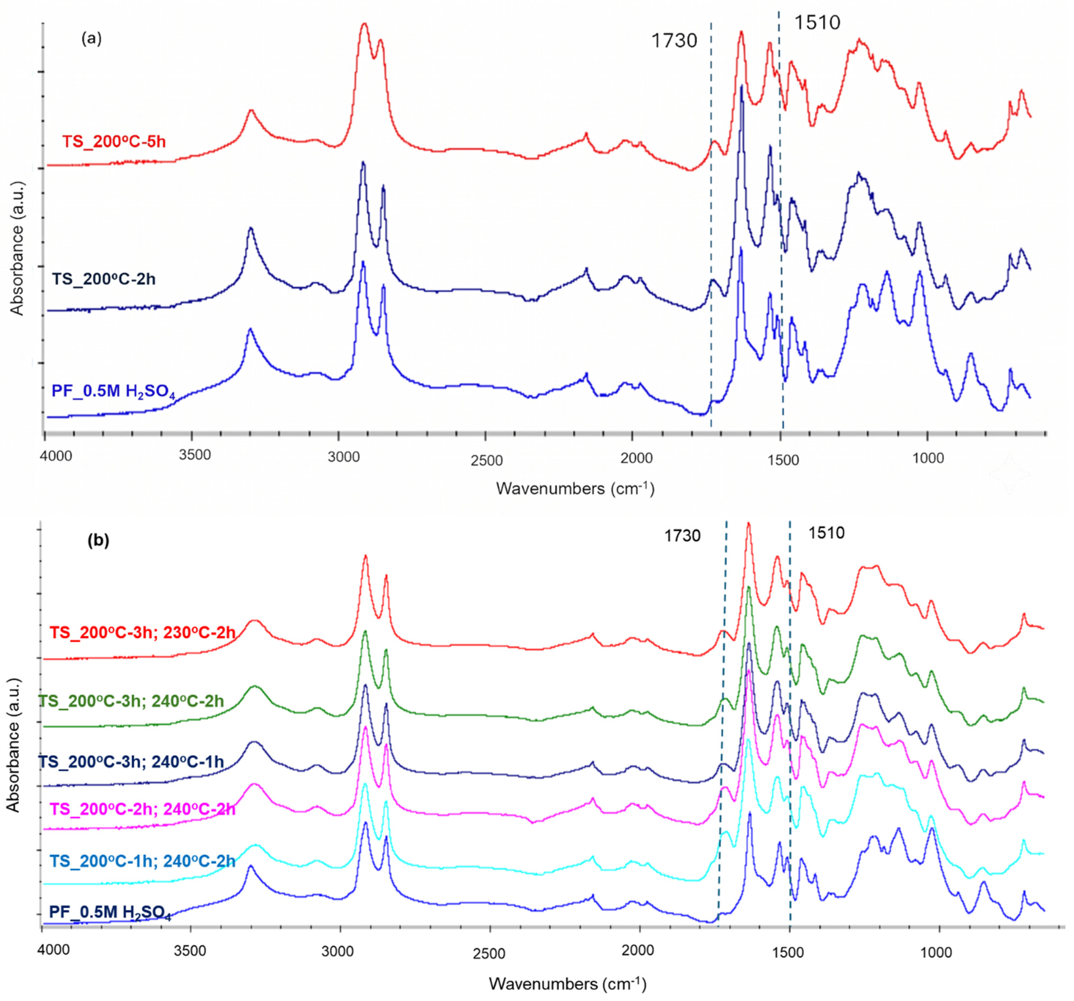 Molecules 31 02607 g009 Molecules 31 02607 g009