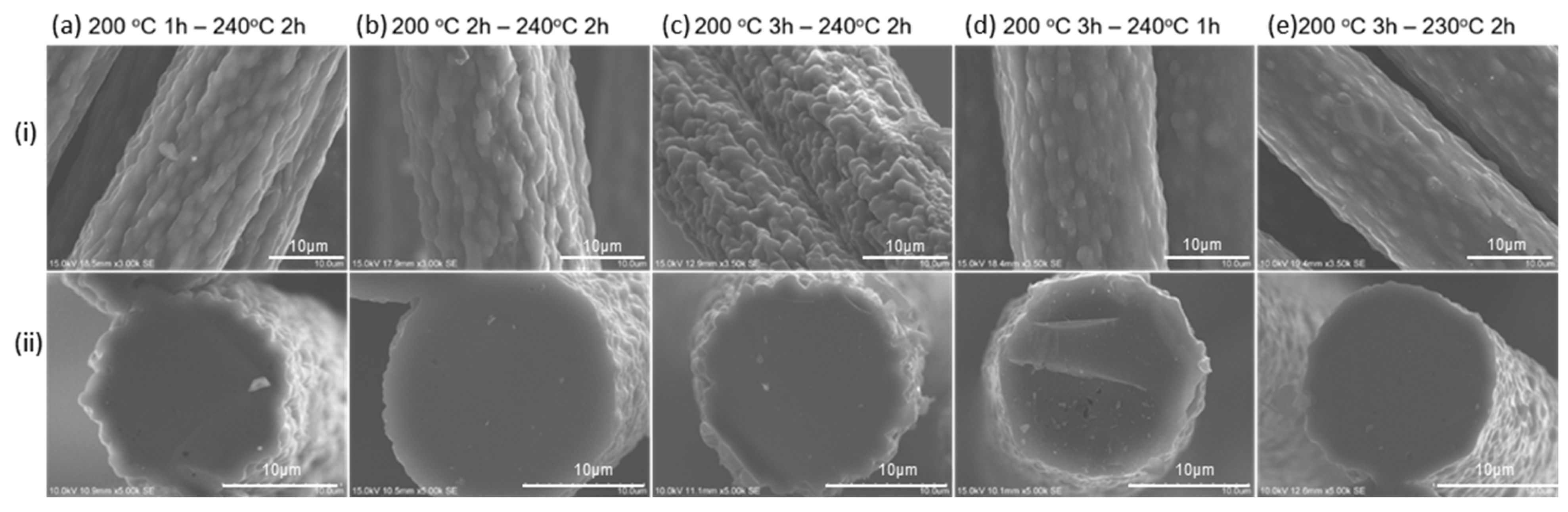 Molecules 31 02607 g011 Molecules 31 02607 g011