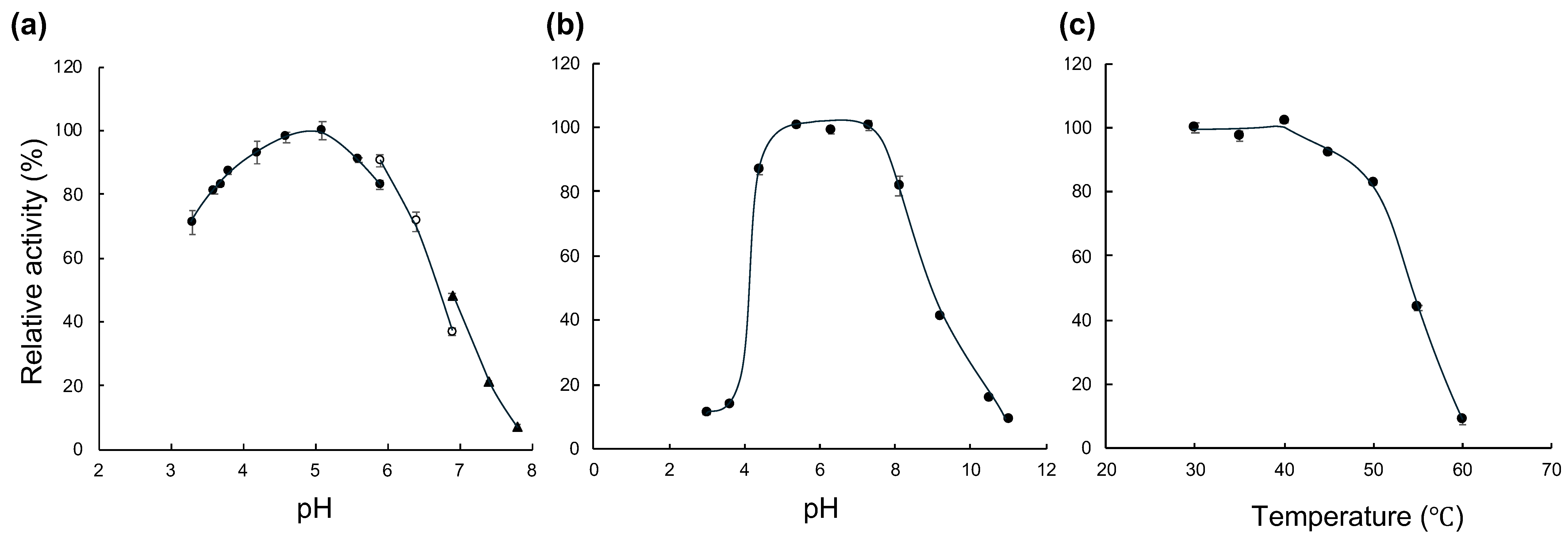 Molecules 31 02615 g002 Molecules 31 02615 g002