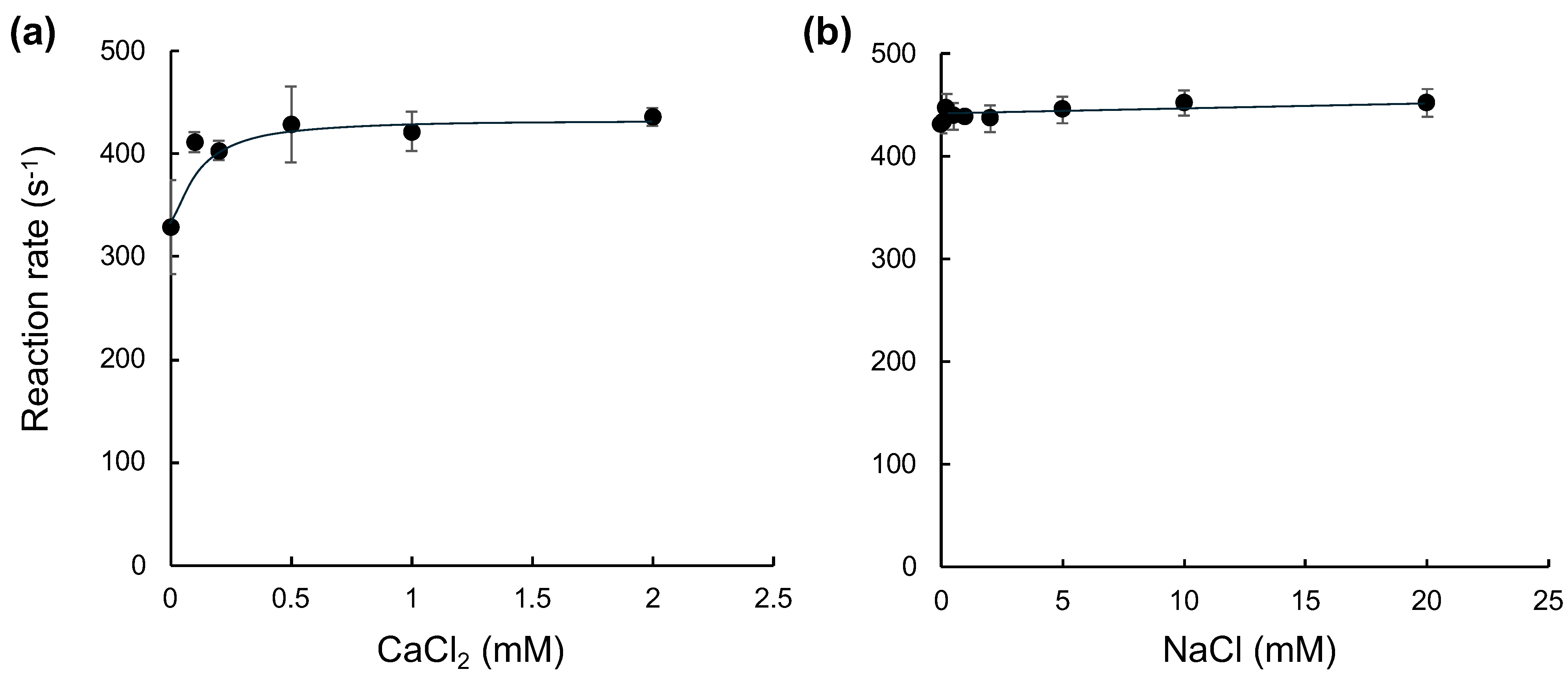 Molecules 31 02615 g003 Molecules 31 02615 g003