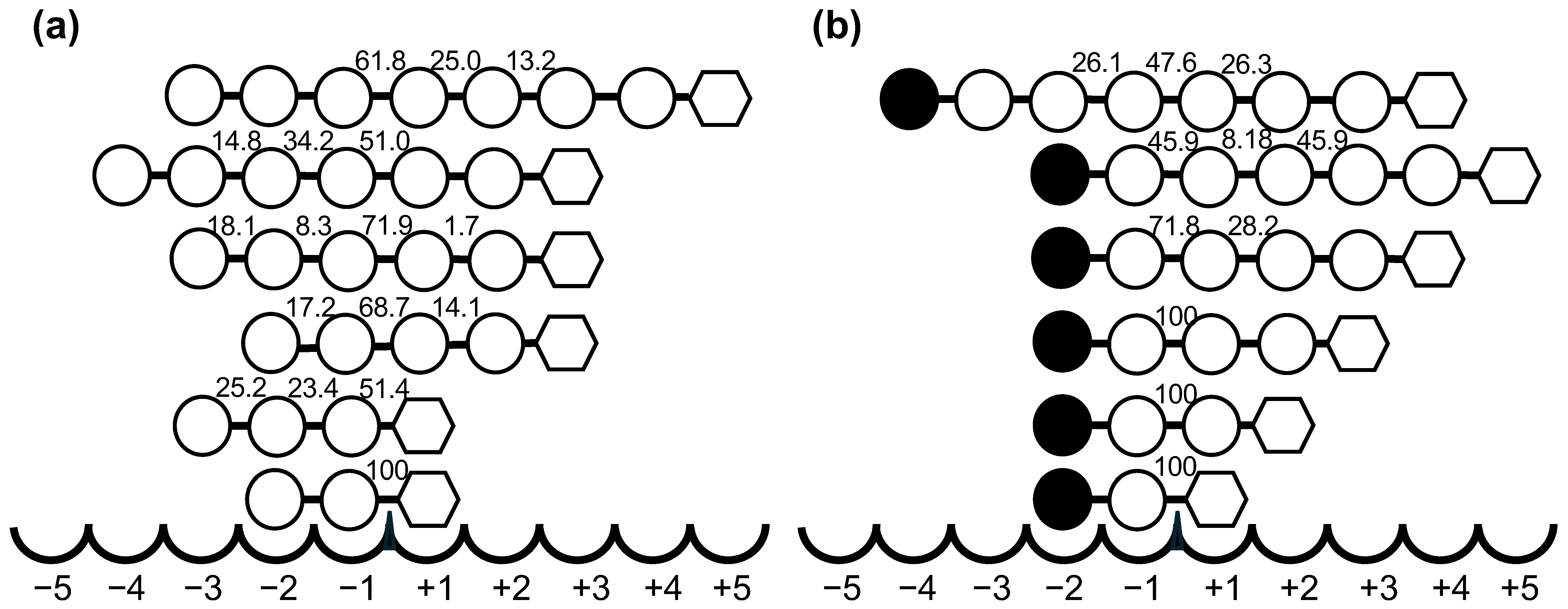 Molecules 31 02615 g004 Molecules 31 02615 g004