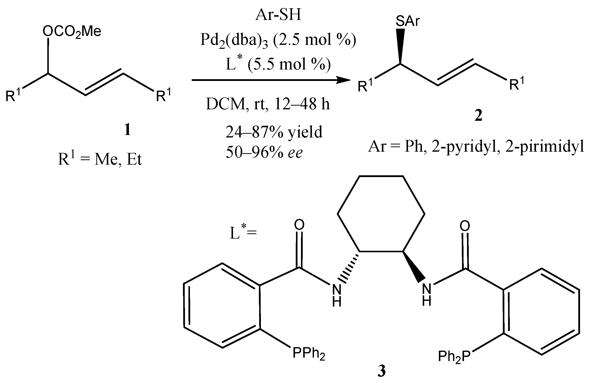 Molecules 31 02616 sch001 Molecules 31 02616 sch001