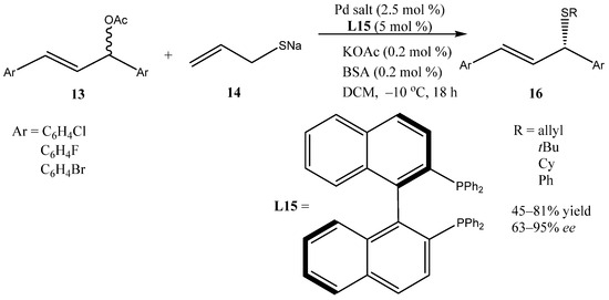 Molecules 31 02616 sch004