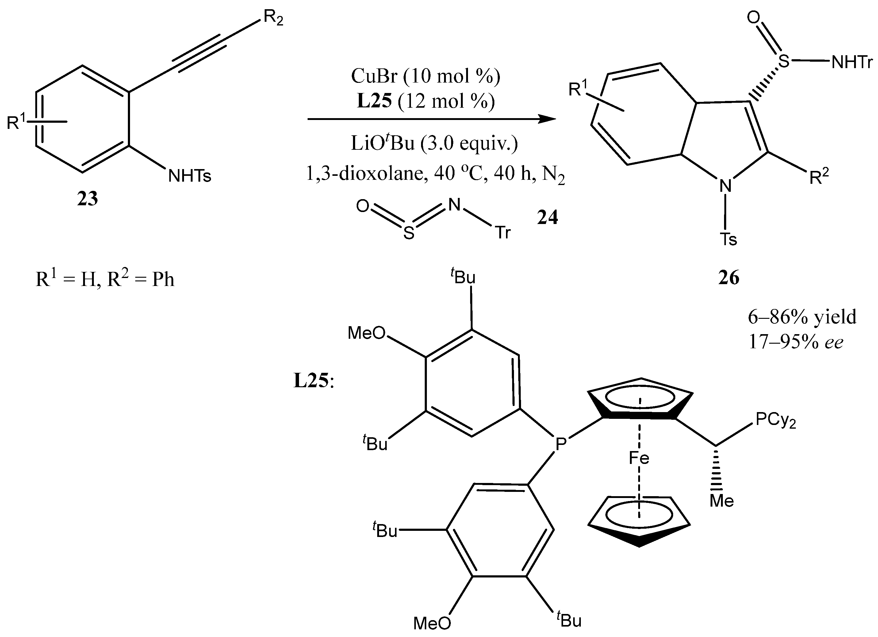 Molecules 31 02616 sch007 Molecules 31 02616 sch007
