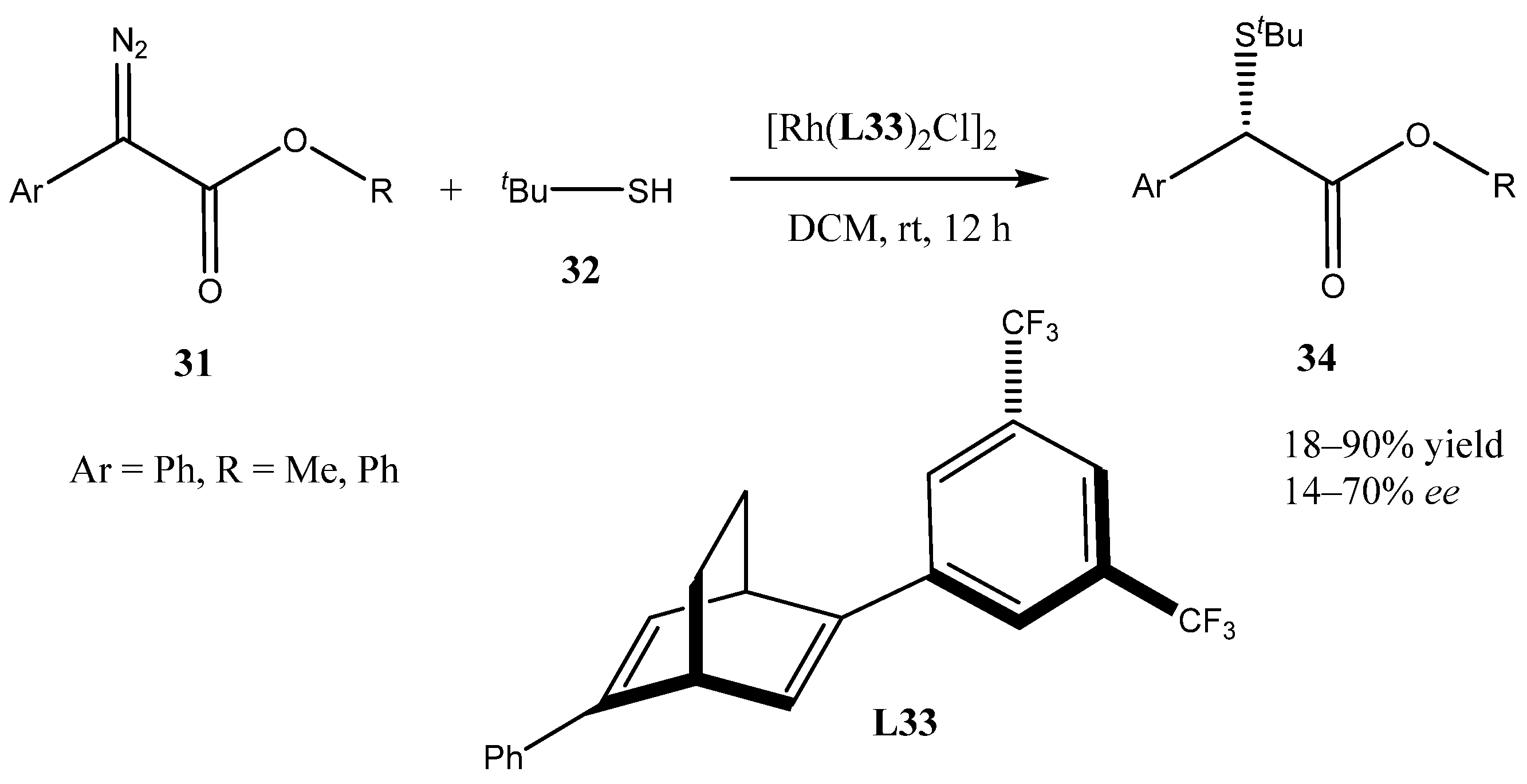 Molecules 31 02616 sch009 Molecules 31 02616 sch009