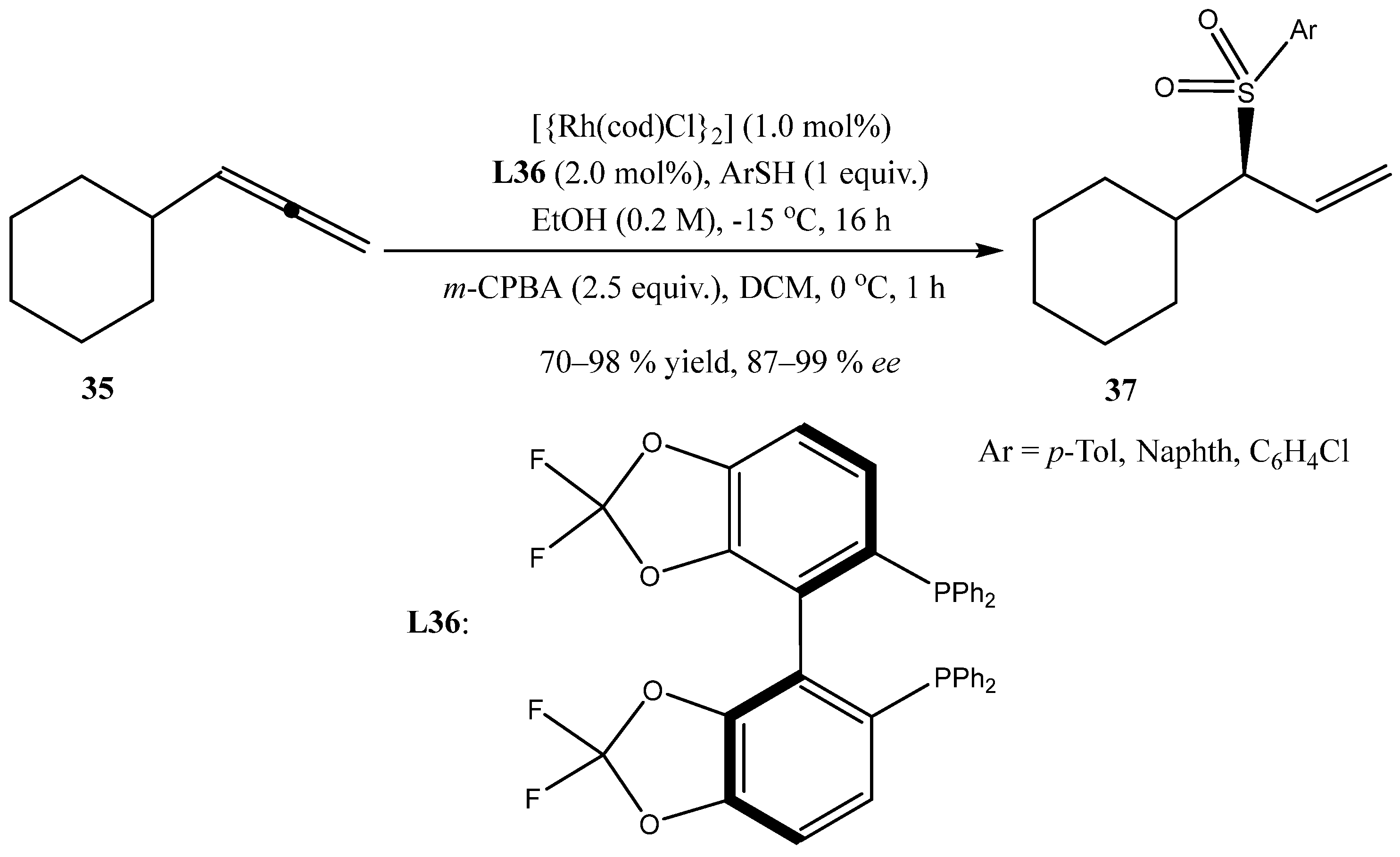 Molecules 31 02616 sch010 Molecules 31 02616 sch010