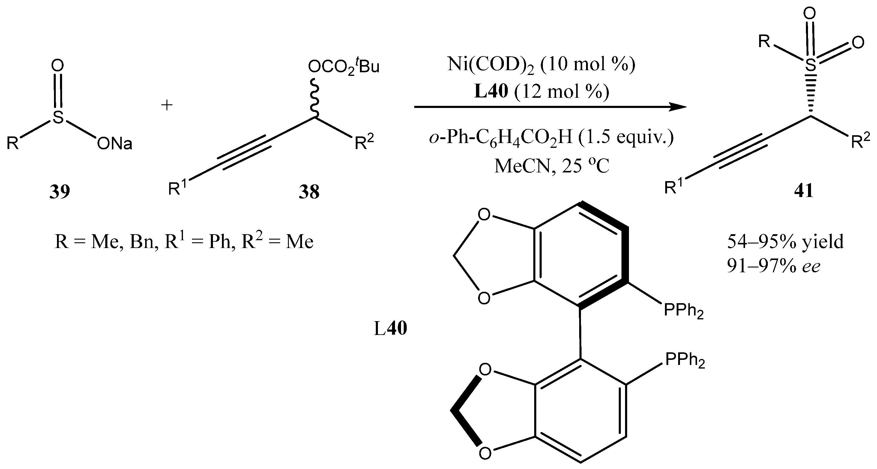 Molecules 31 02616 sch011 Molecules 31 02616 sch011