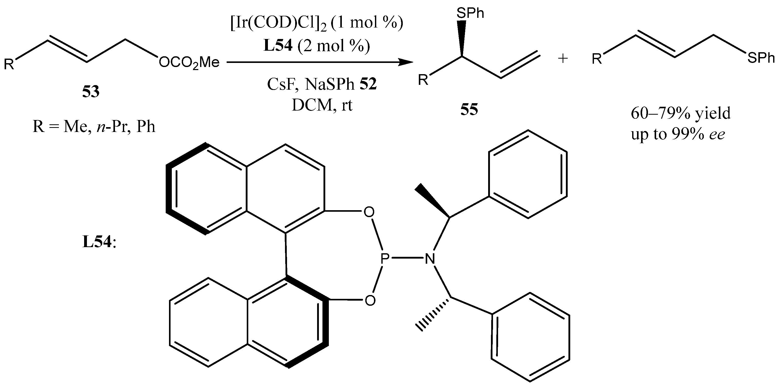 Molecules 31 02616 sch015 Molecules 31 02616 sch015