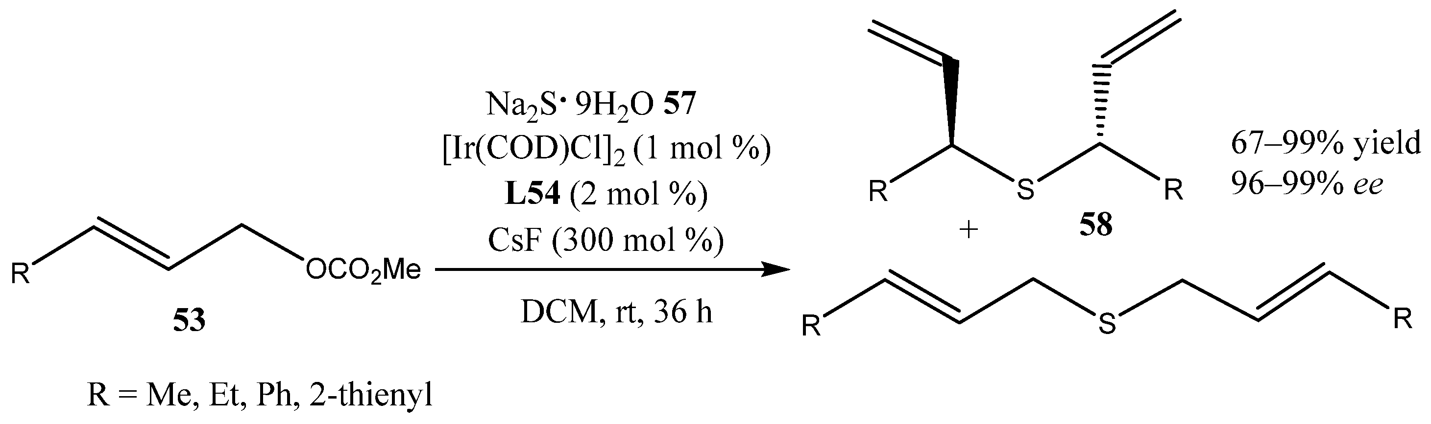 Molecules 31 02616 sch017 Molecules 31 02616 sch017
