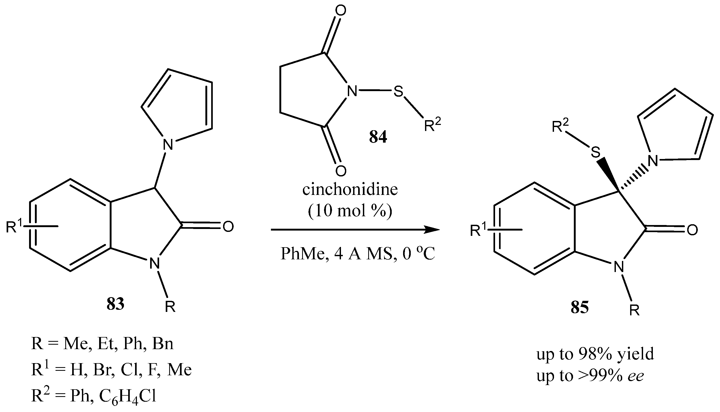 Molecules 31 02616 sch025 Molecules 31 02616 sch025