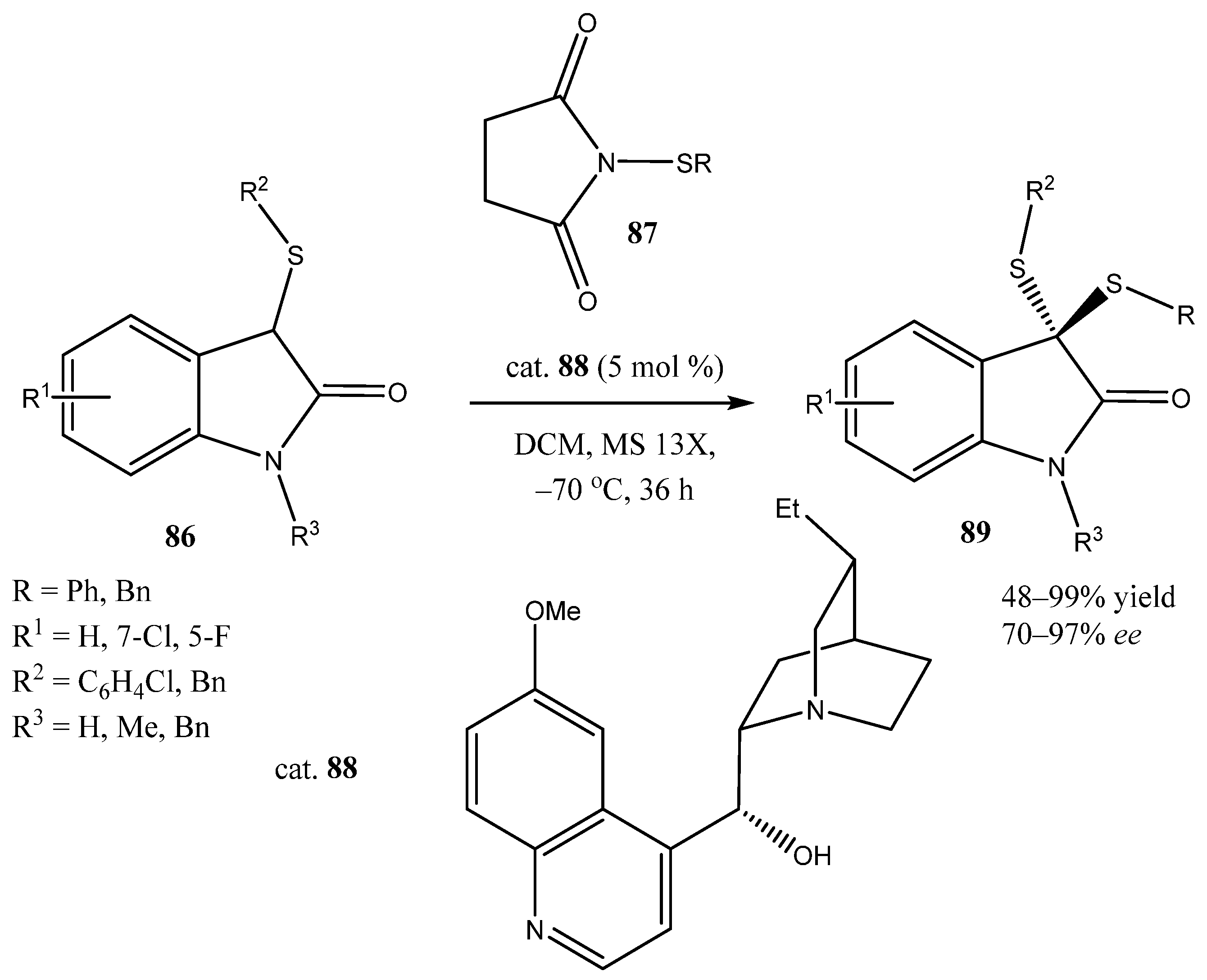 Molecules 31 02616 sch026 Molecules 31 02616 sch026