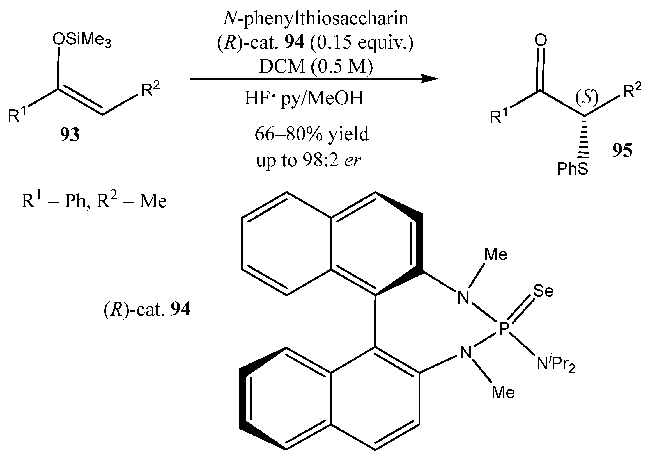 Molecules 31 02616 sch028 Molecules 31 02616 sch028