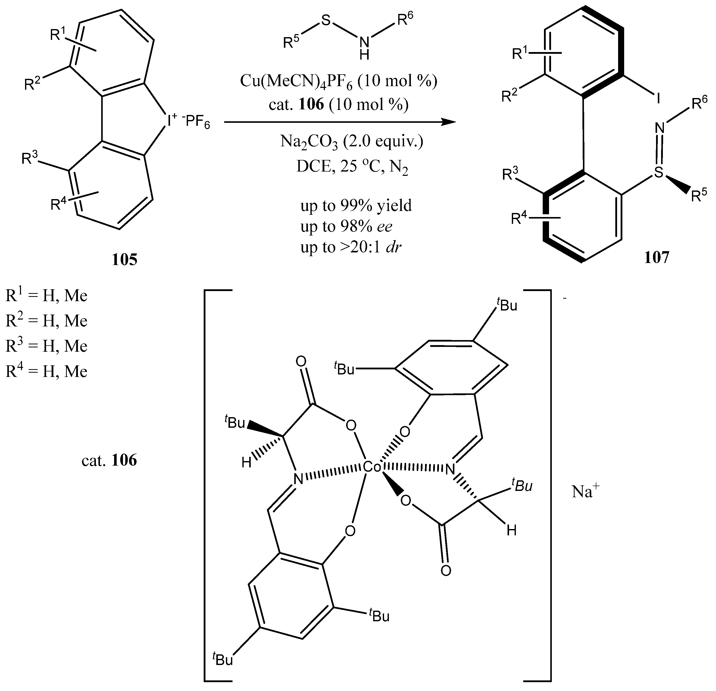 Molecules 31 02616 sch032 Molecules 31 02616 sch032