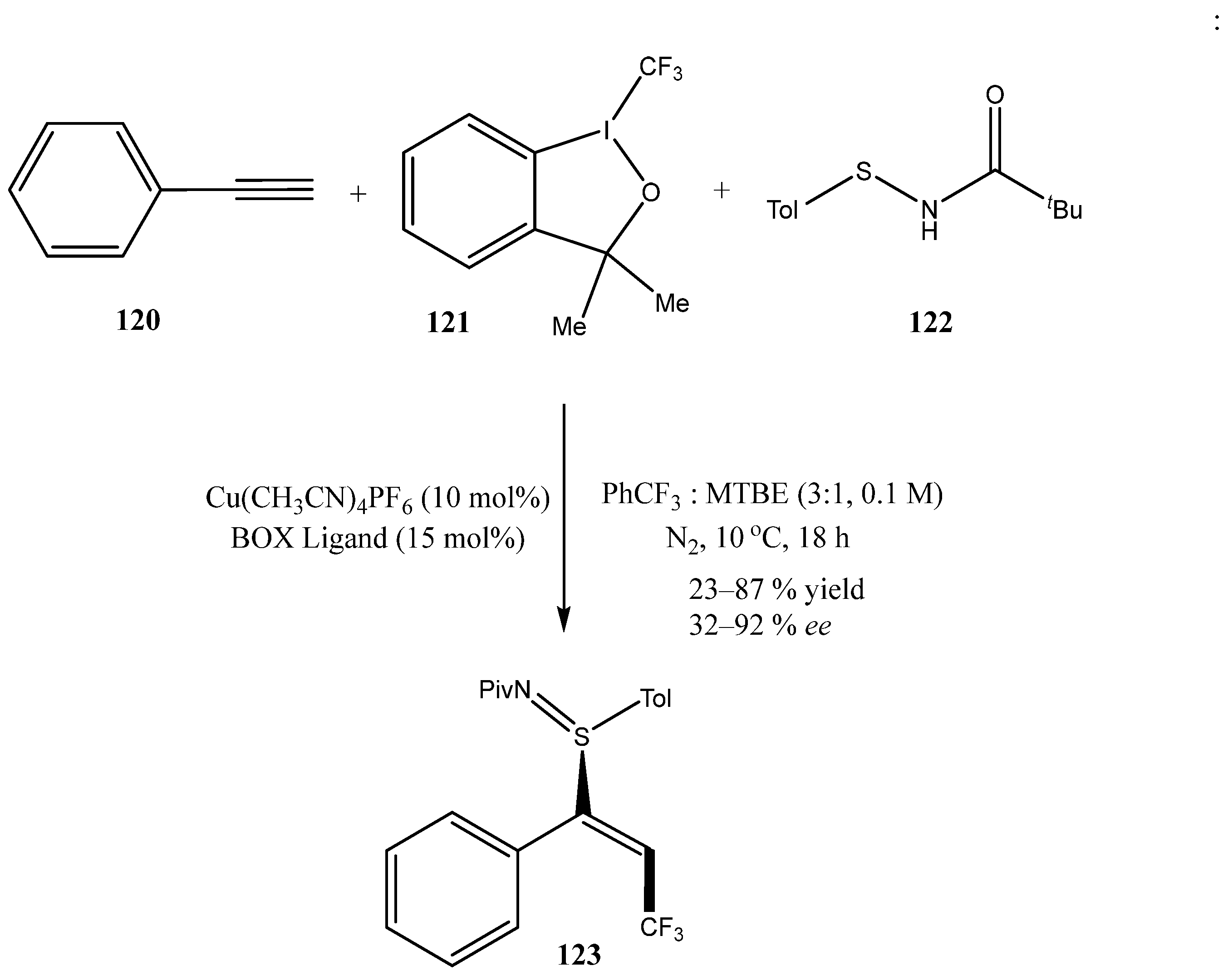 Molecules 31 02616 sch037 Molecules 31 02616 sch037