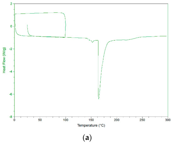 Molecules 31 02649 g007a Molecules 31 02649 g007a