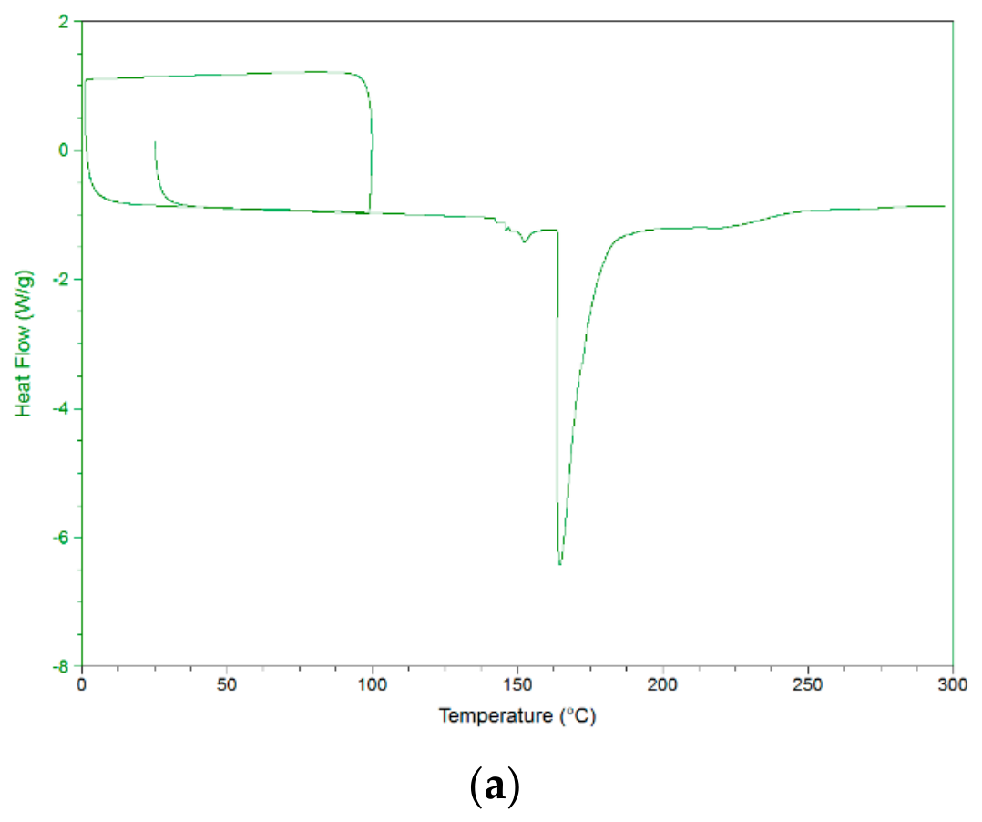 Molecules 31 02649 g007a Molecules 31 02649 g007a