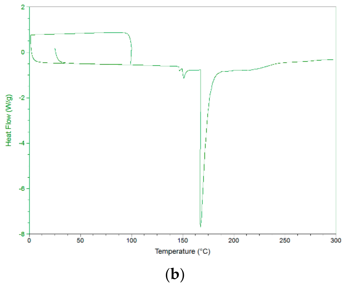 Molecules 31 02649 g007b Molecules 31 02649 g007b