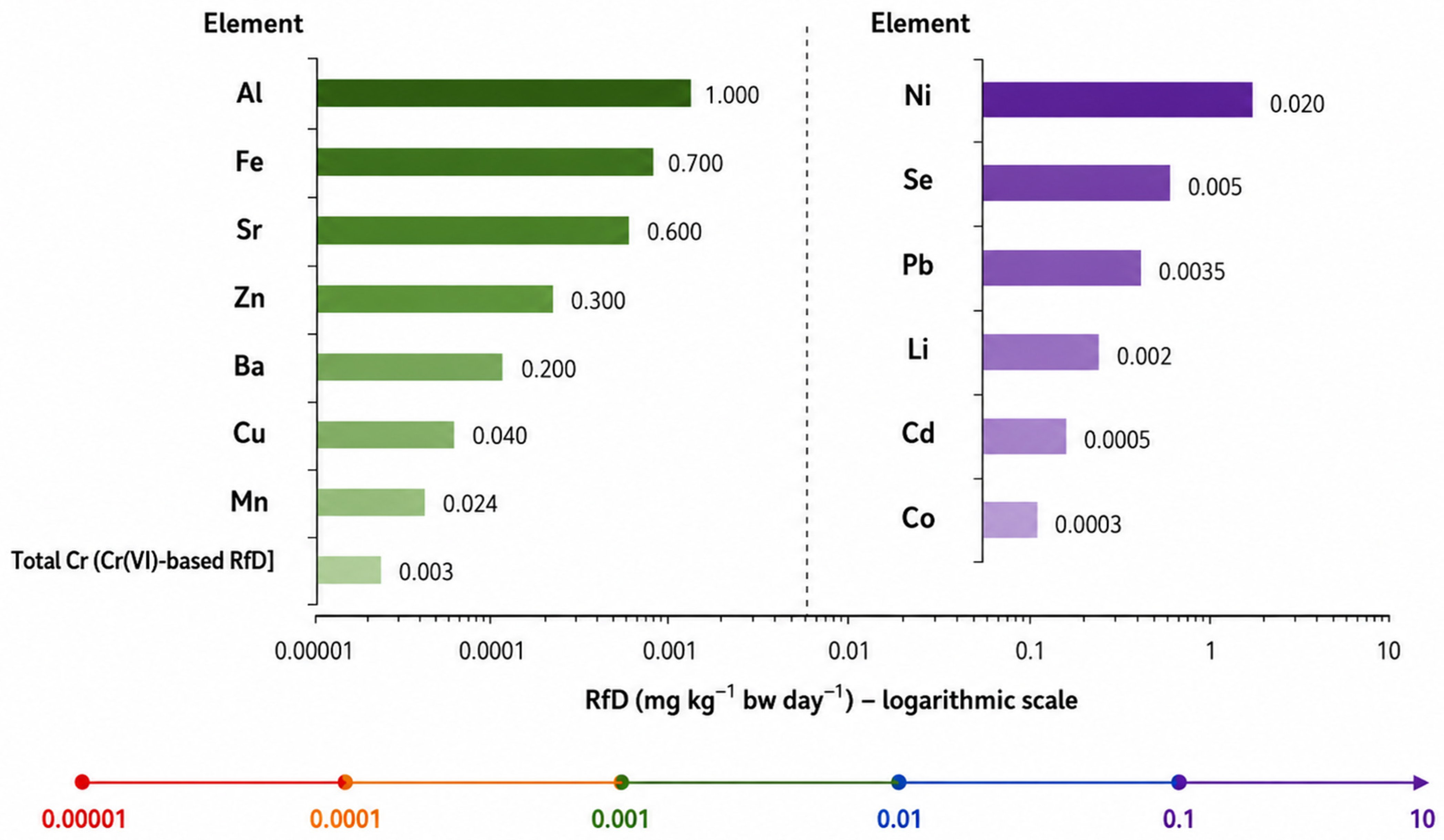 Molecules 31 02673 g001 Molecules 31 02673 g001