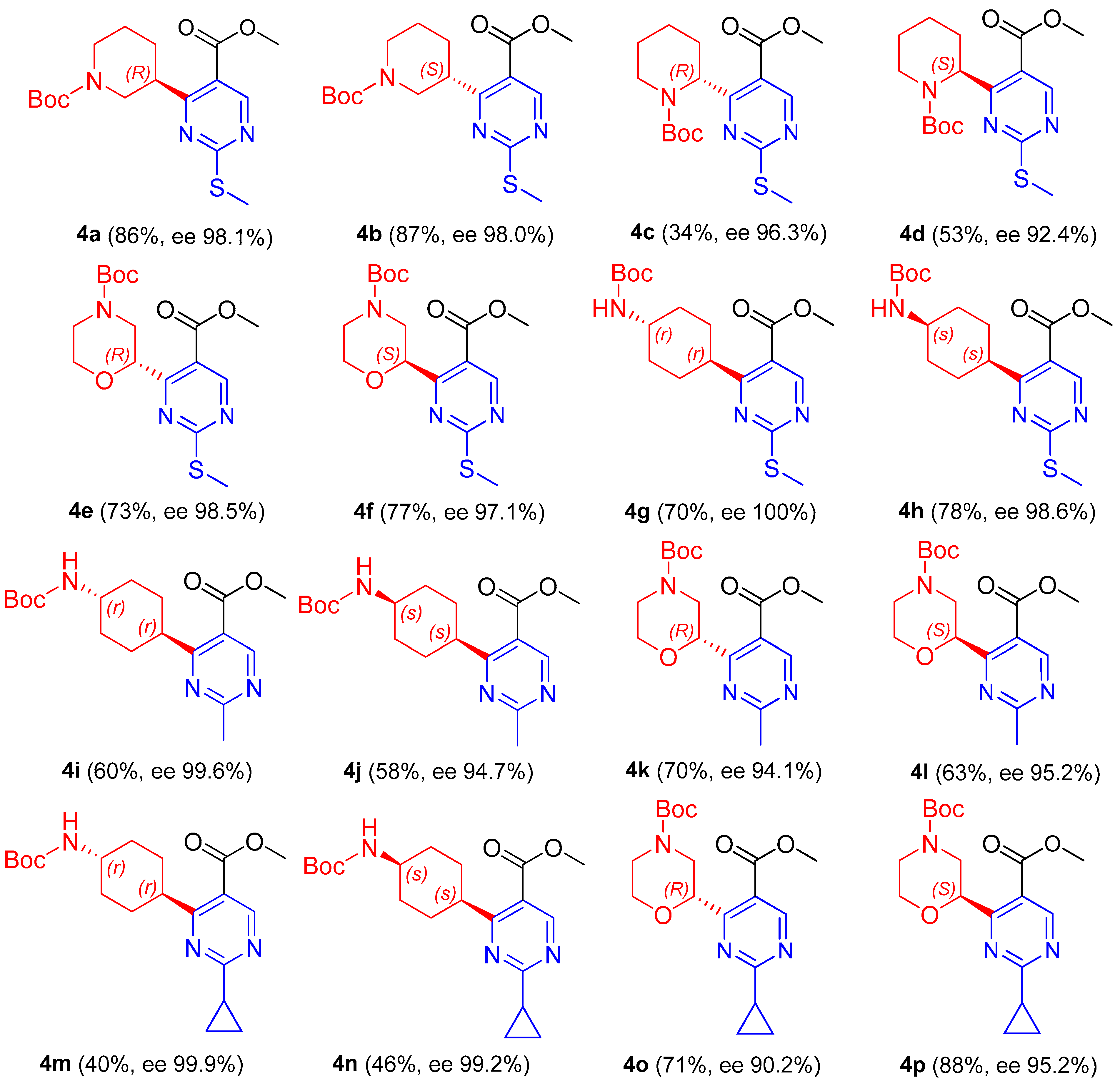Molecules 31 02689 g003 Molecules 31 02689 g003