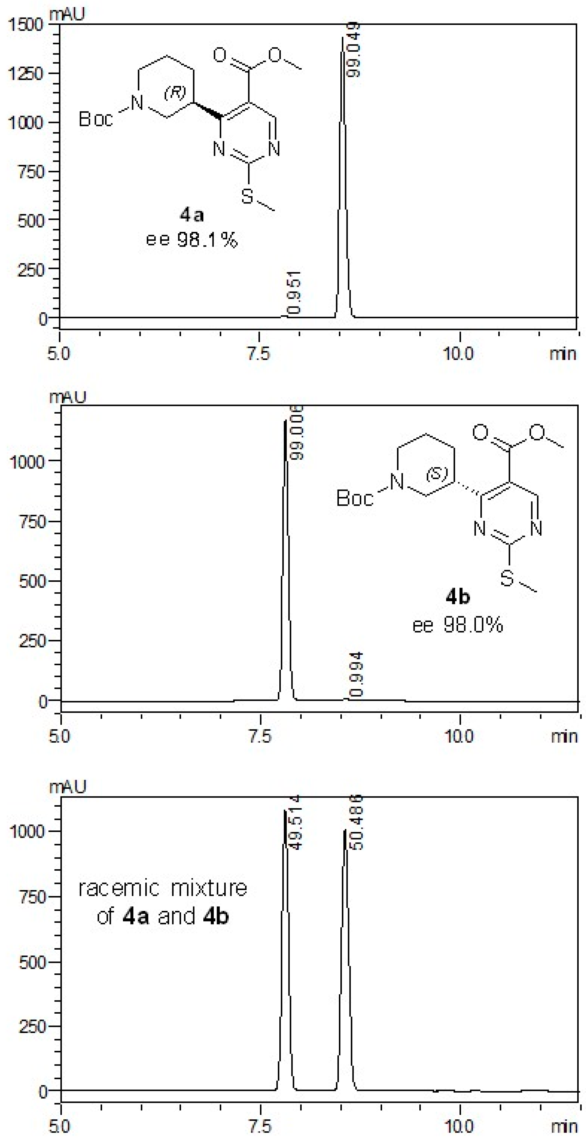 Molecules 31 02689 g004 Molecules 31 02689 g004