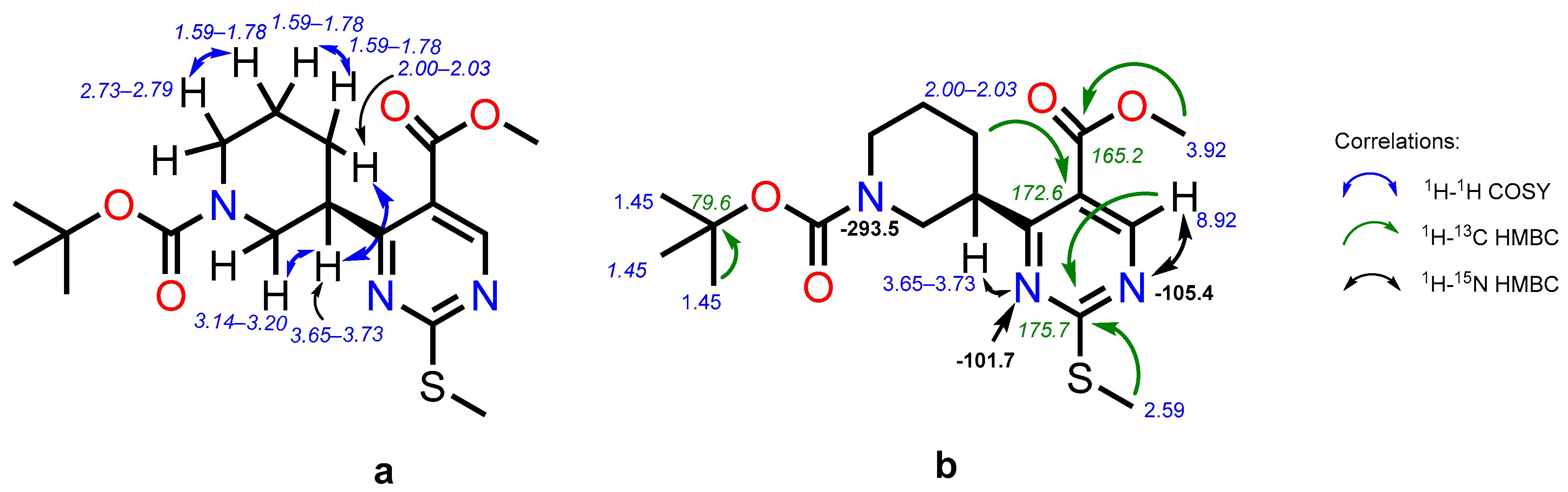 Molecules 31 02689 g005 Molecules 31 02689 g005
