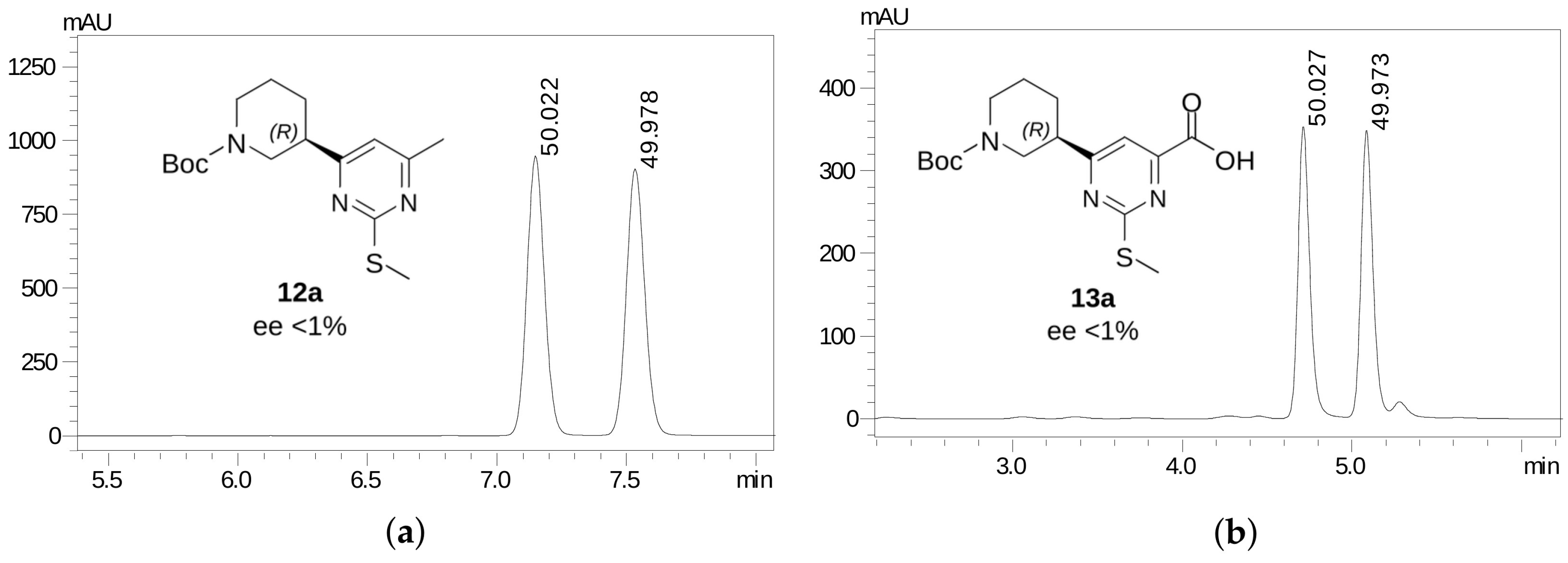 Molecules 31 02689 g006 Molecules 31 02689 g006