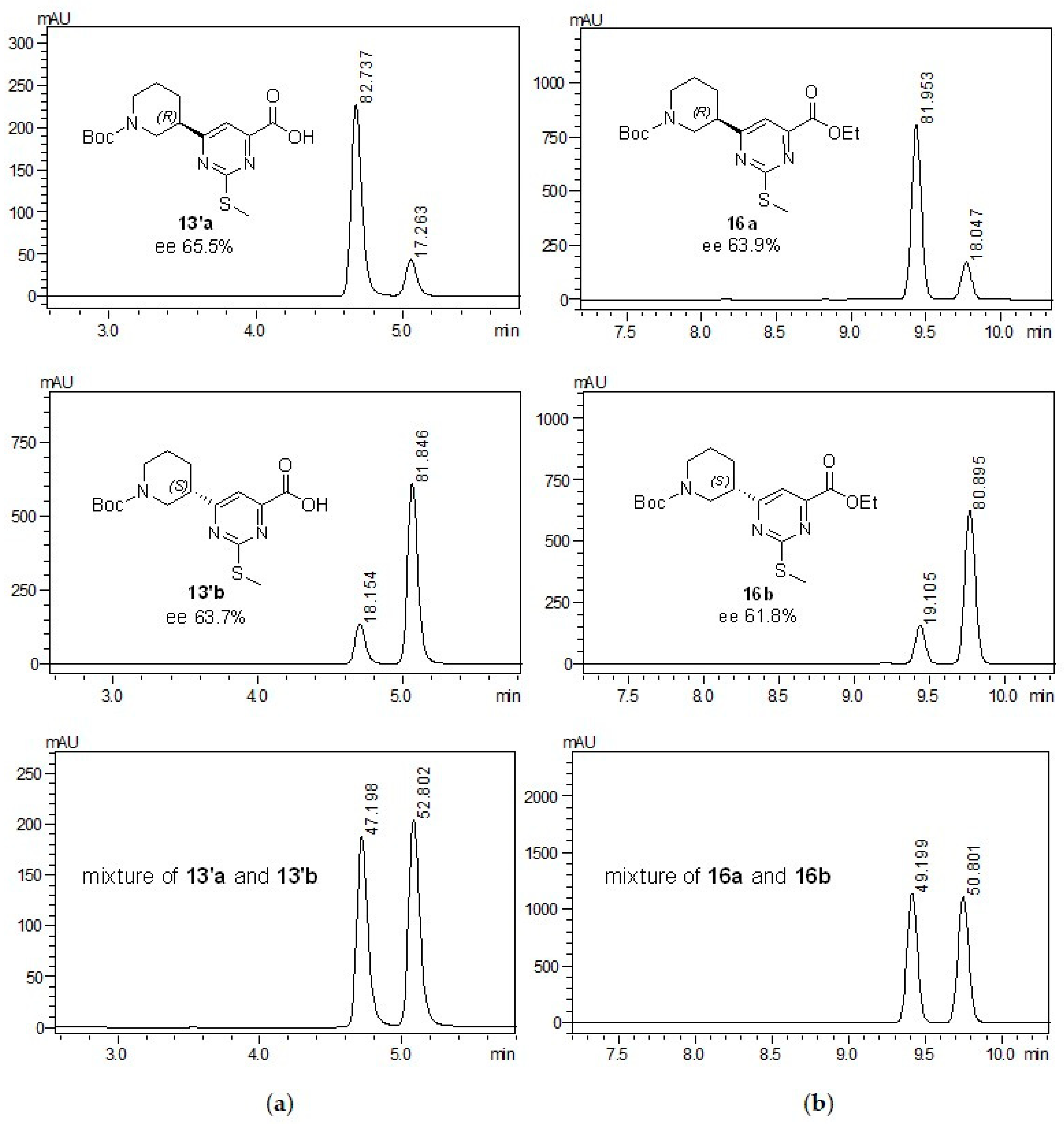 Molecules 31 02689 g007 Molecules 31 02689 g007