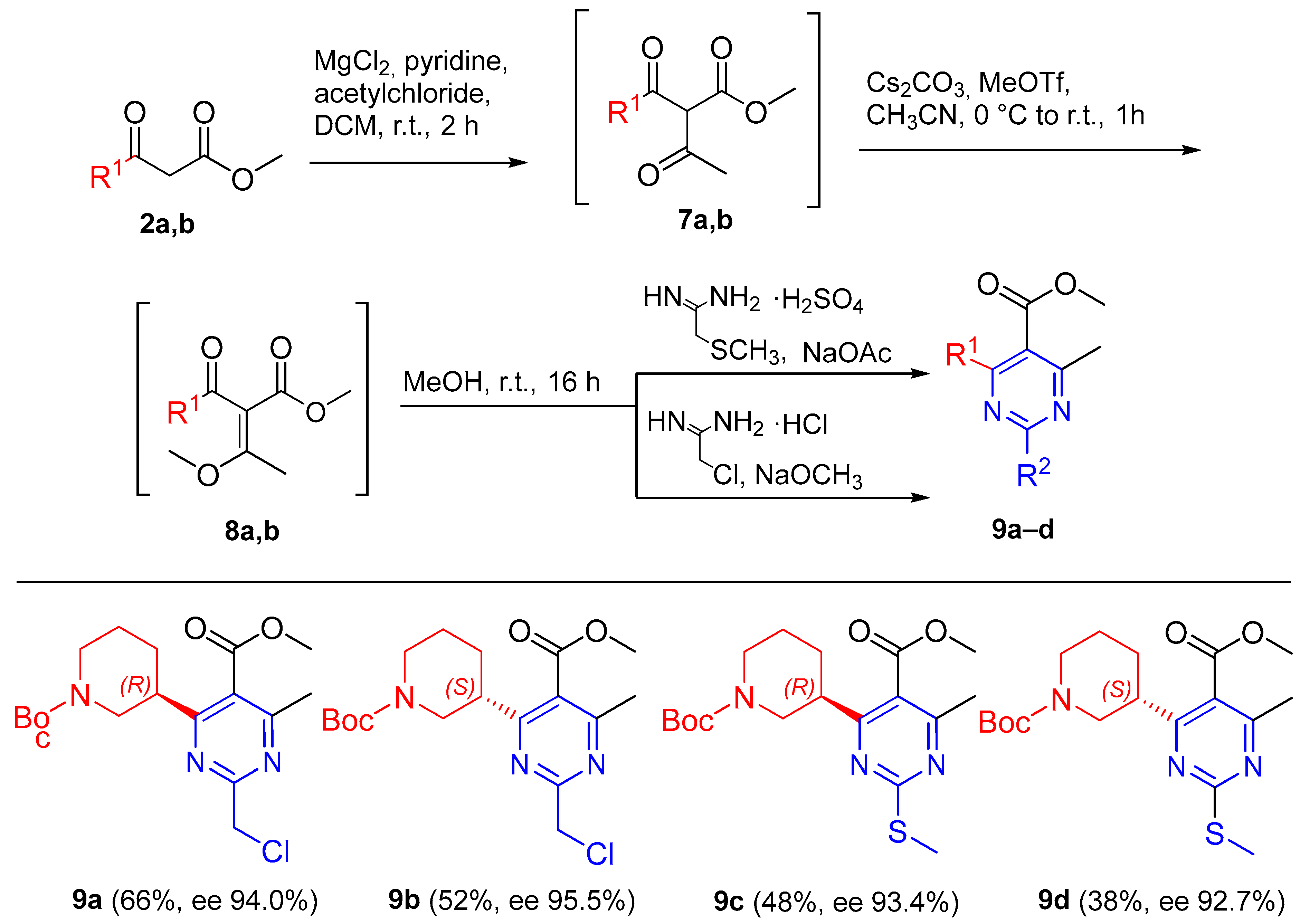 Molecules 31 02689 sch003 Molecules 31 02689 sch003