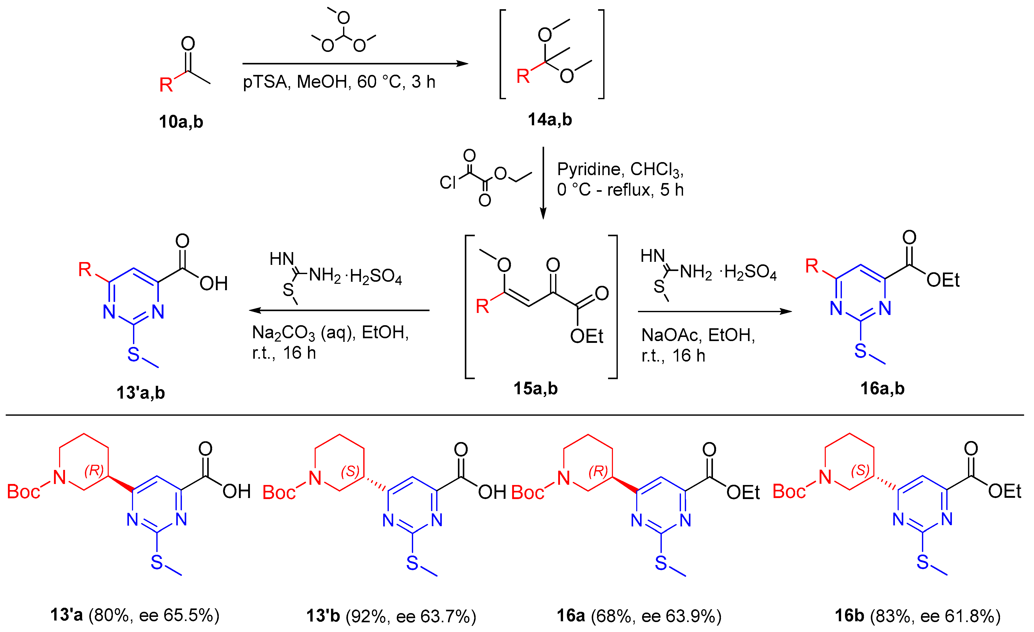 Molecules 31 02689 sch005 Molecules 31 02689 sch005