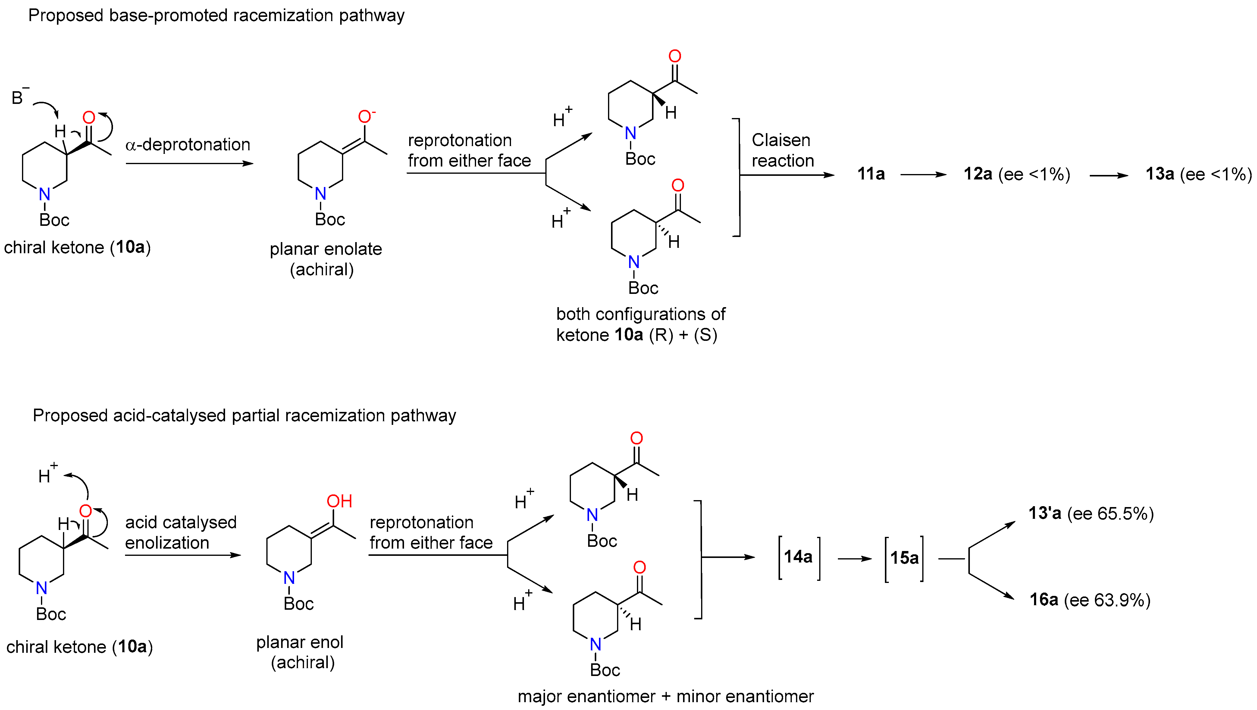 Molecules 31 02689 sch006 Molecules 31 02689 sch006