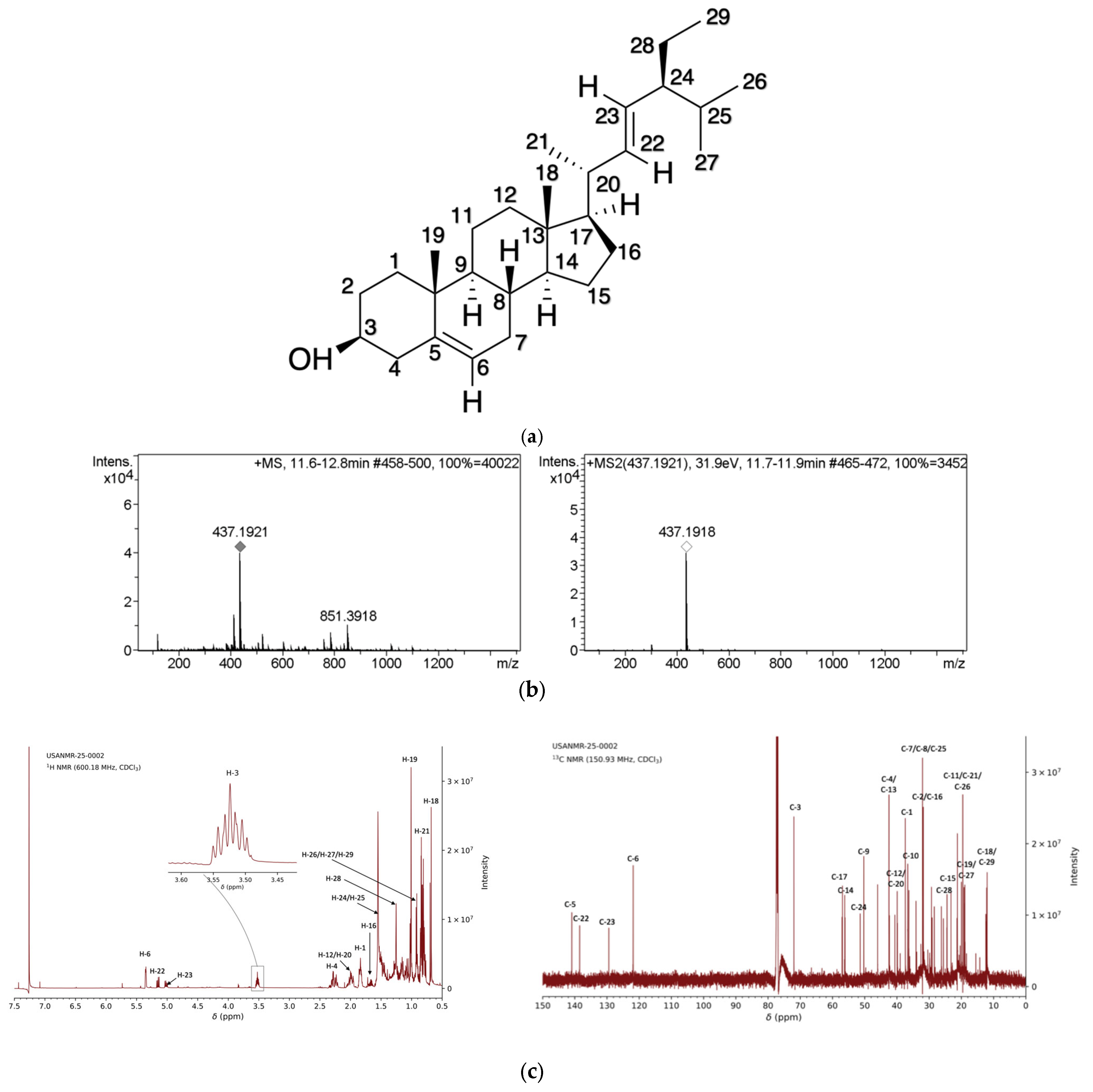 Molecules 31 02708 g004 Molecules 31 02708 g004