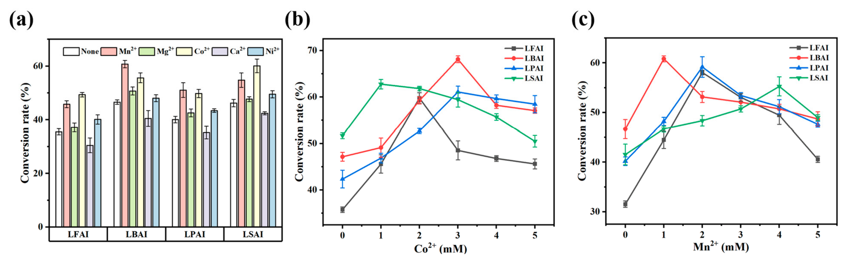 Molecules 31 02756 g004