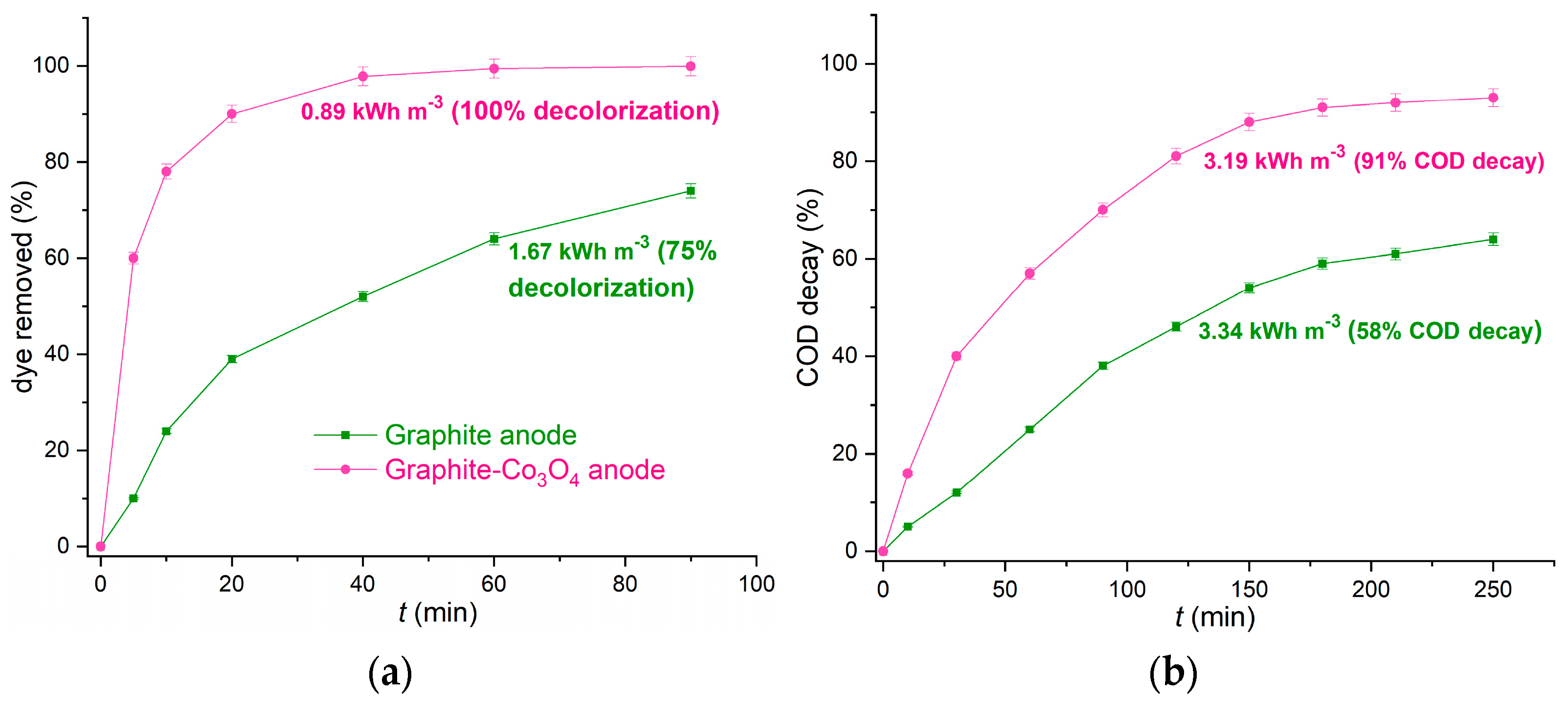 Molecules 31 02785 g004 Molecules 31 02785 g004