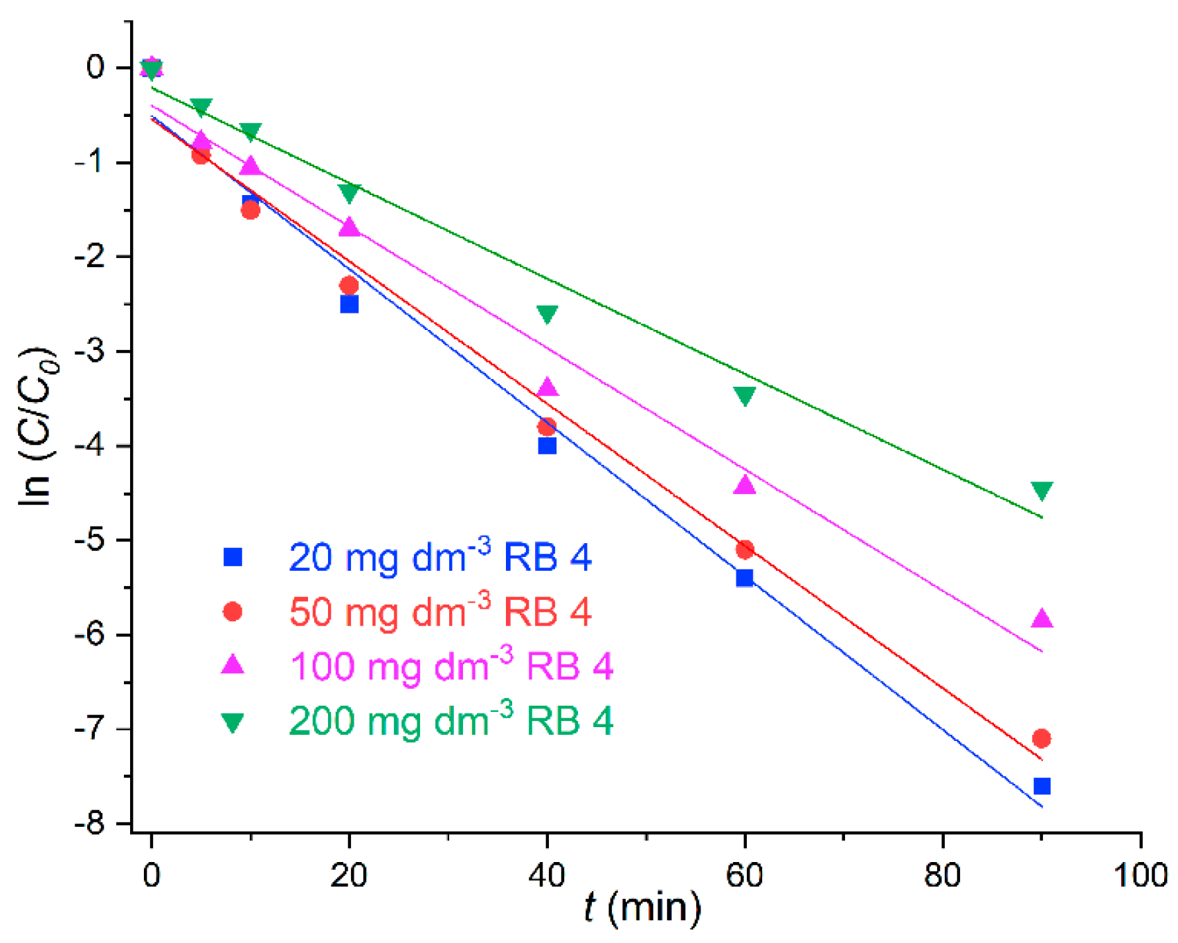 Molecules 31 02785 g005 Molecules 31 02785 g005