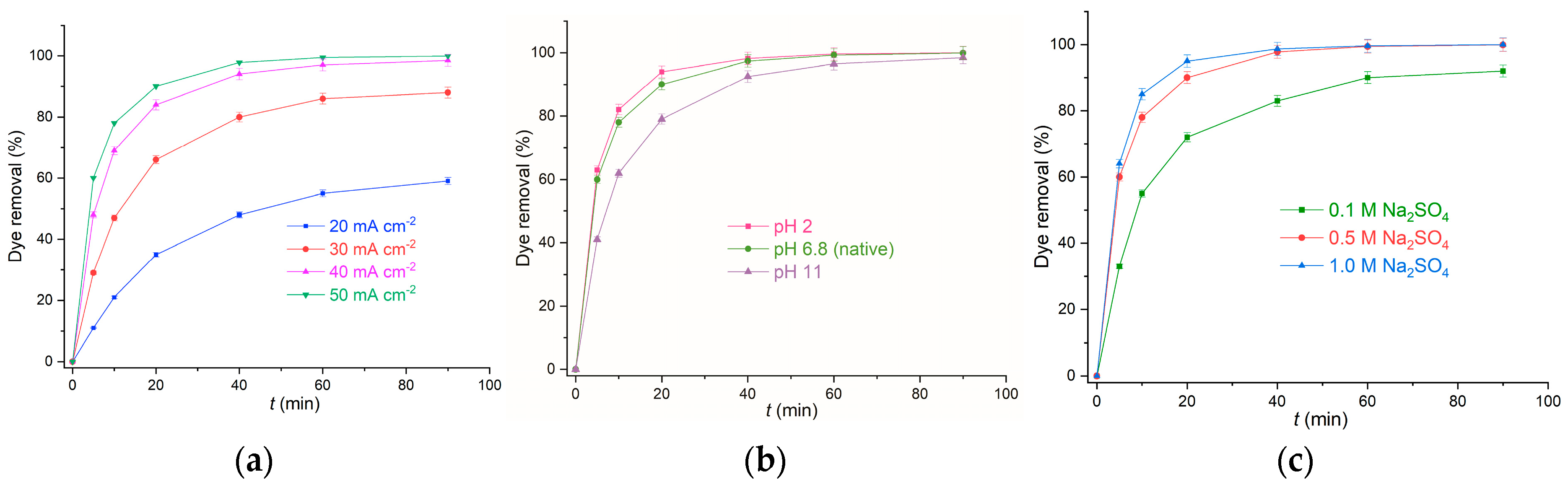 Molecules 31 02785 g006 Molecules 31 02785 g006