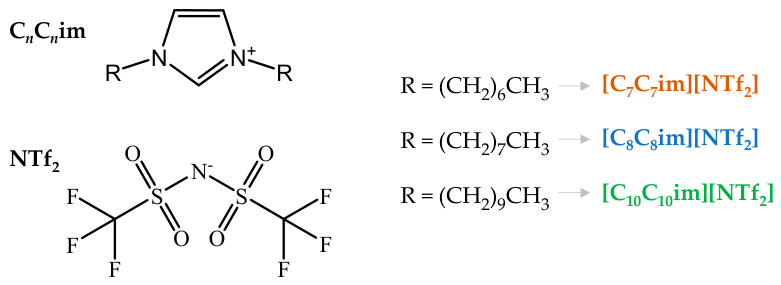 Molecules 31 02798 g001