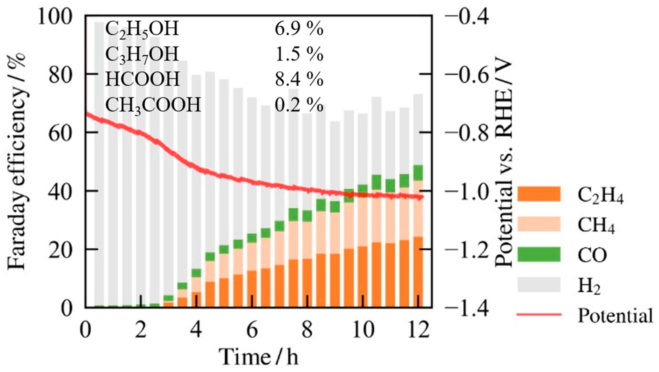 Molecules 31 02803 g001 Molecules 31 02803 g001