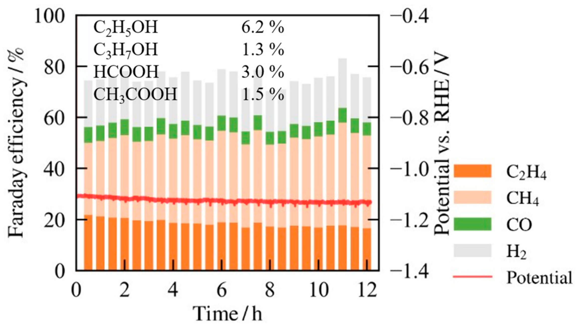 Molecules 31 02803 g004 Molecules 31 02803 g004