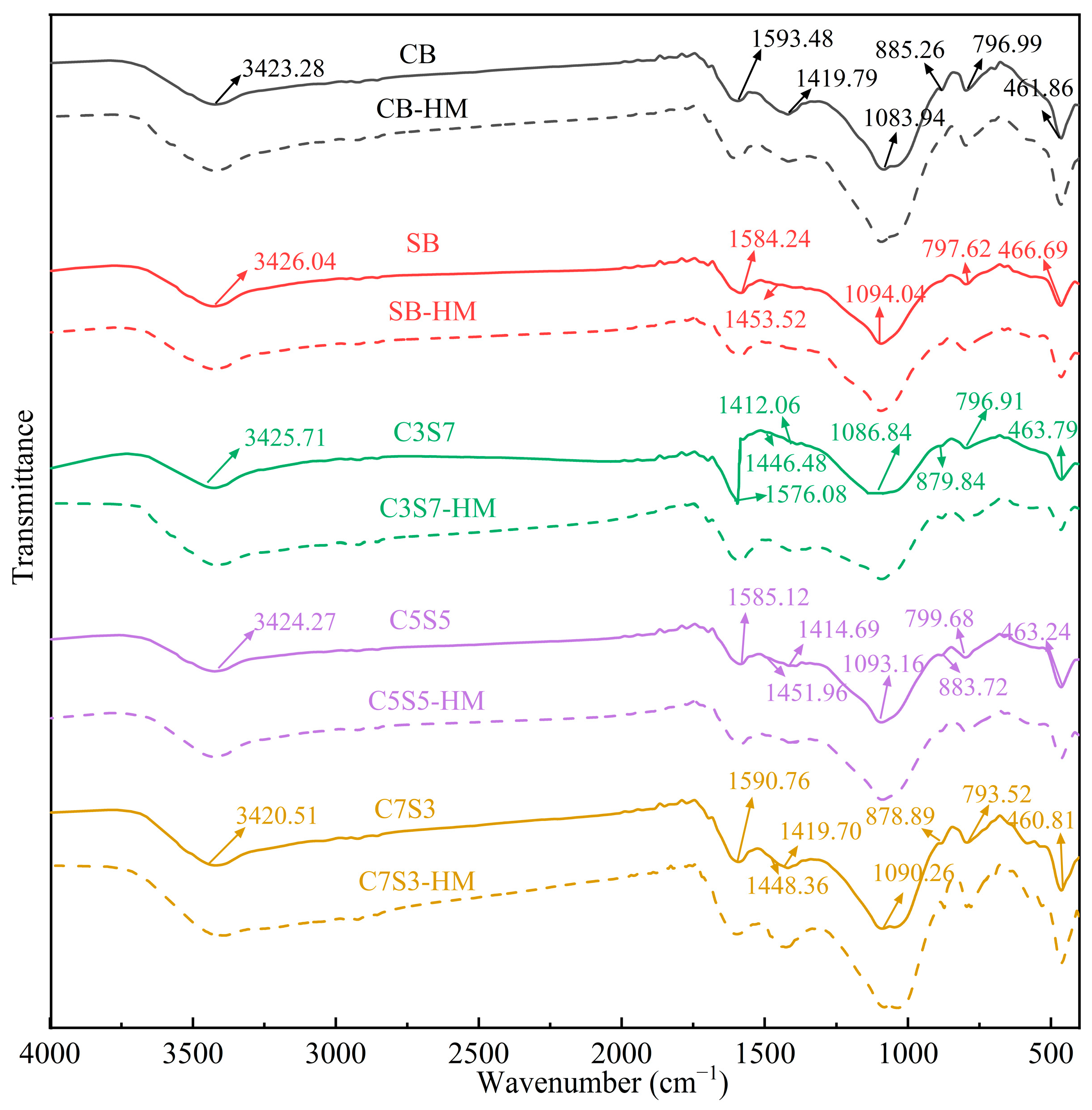 Molecules 31 02809 g006 Molecules 31 02809 g006