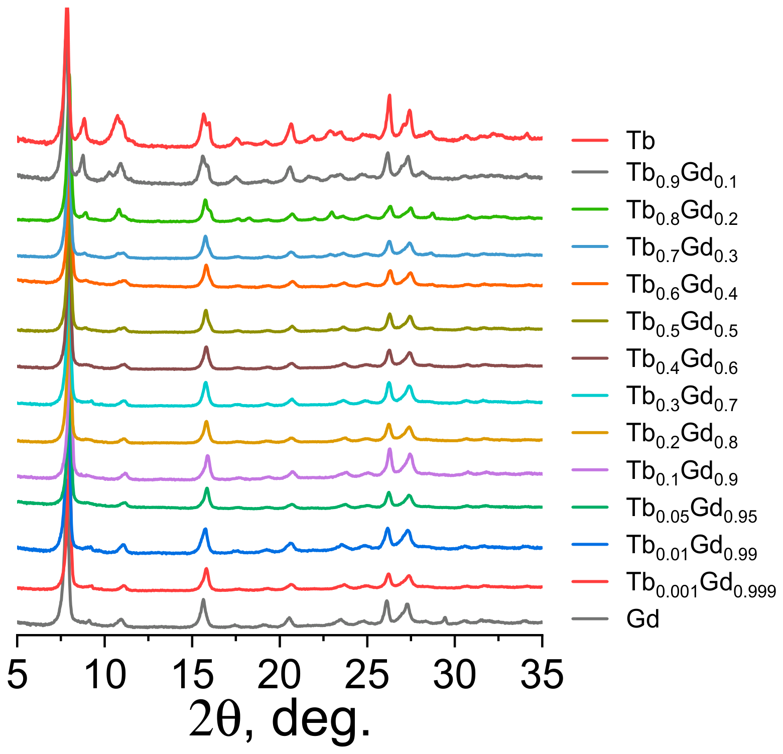Molecules 31 02834 g001 Molecules 31 02834 g001