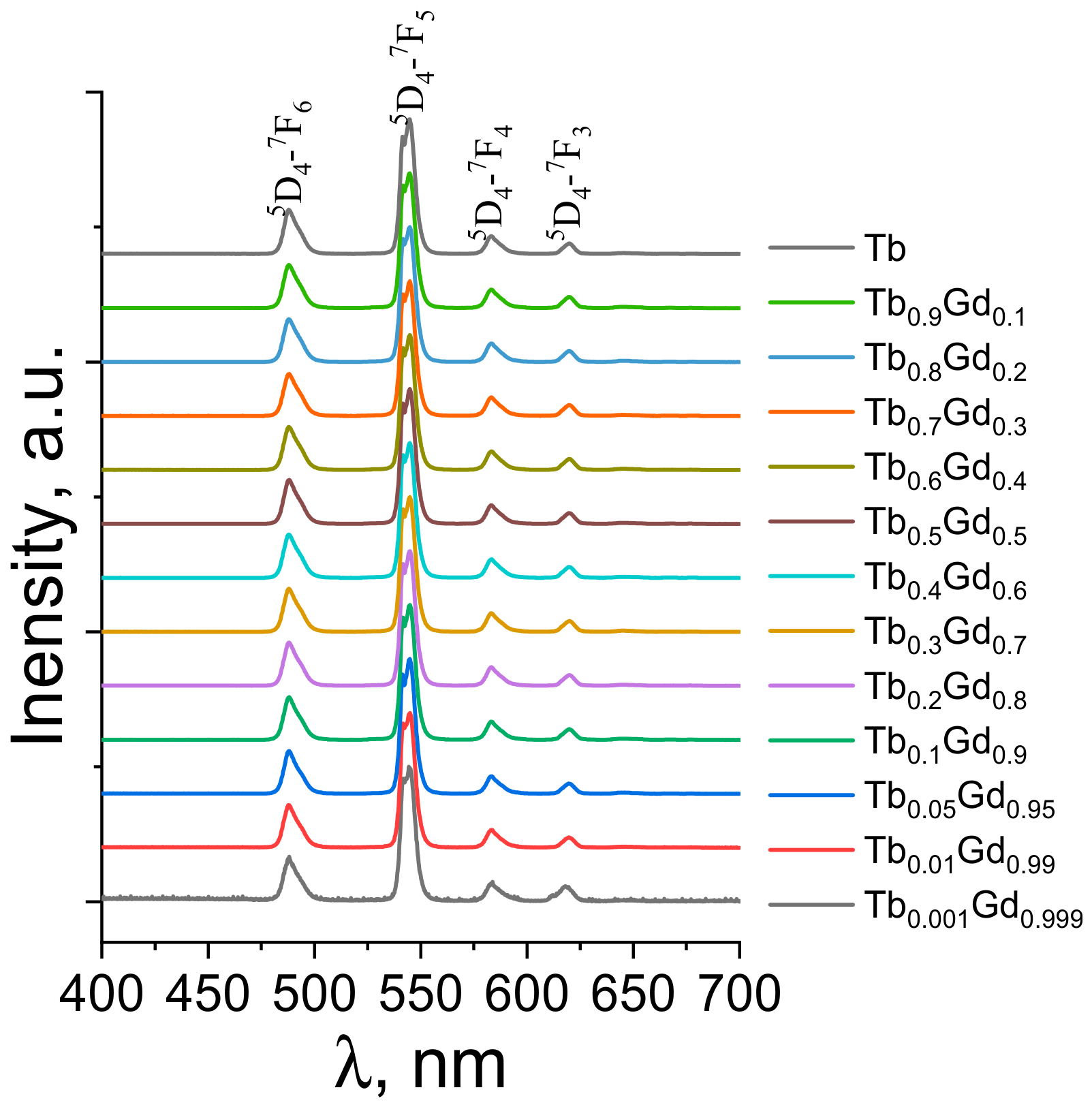 Molecules 31 02834 g005 Molecules 31 02834 g005
