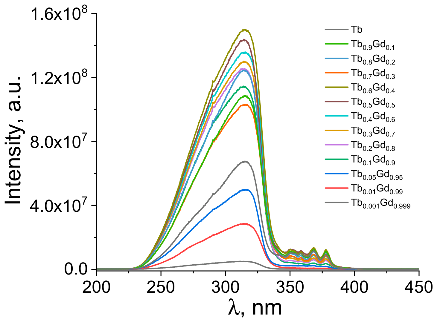 Molecules 31 02834 g006 Molecules 31 02834 g006