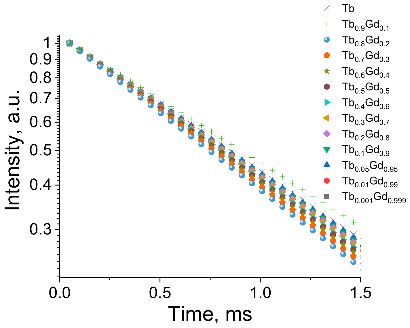 Molecules 31 02834 g007 Molecules 31 02834 g007