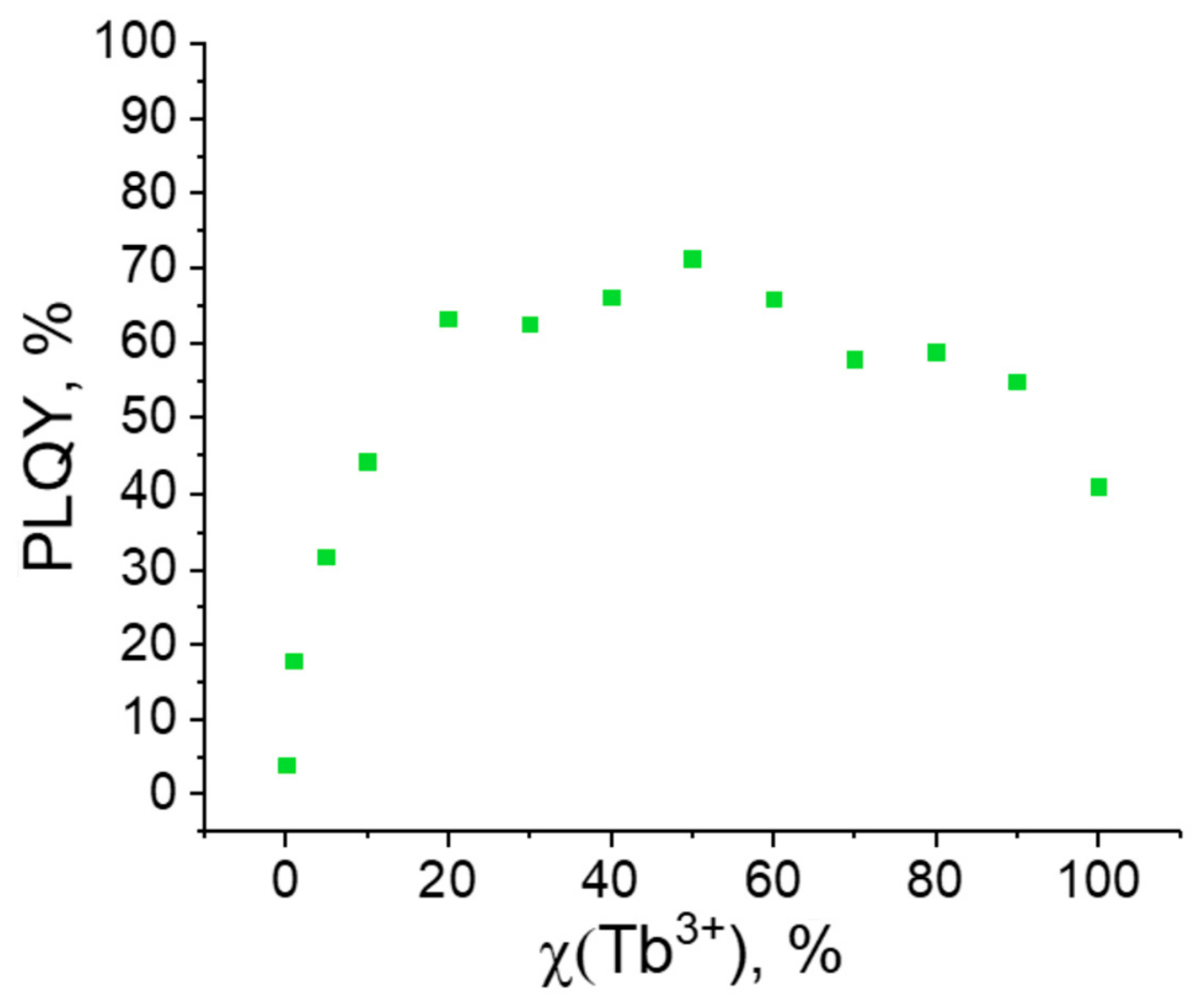 Molecules 31 02834 g008 Molecules 31 02834 g008